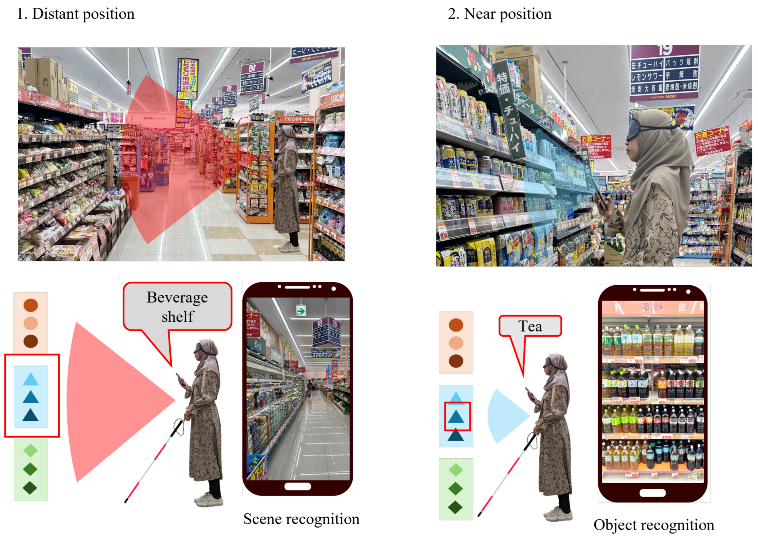 Information 16 00808 g001