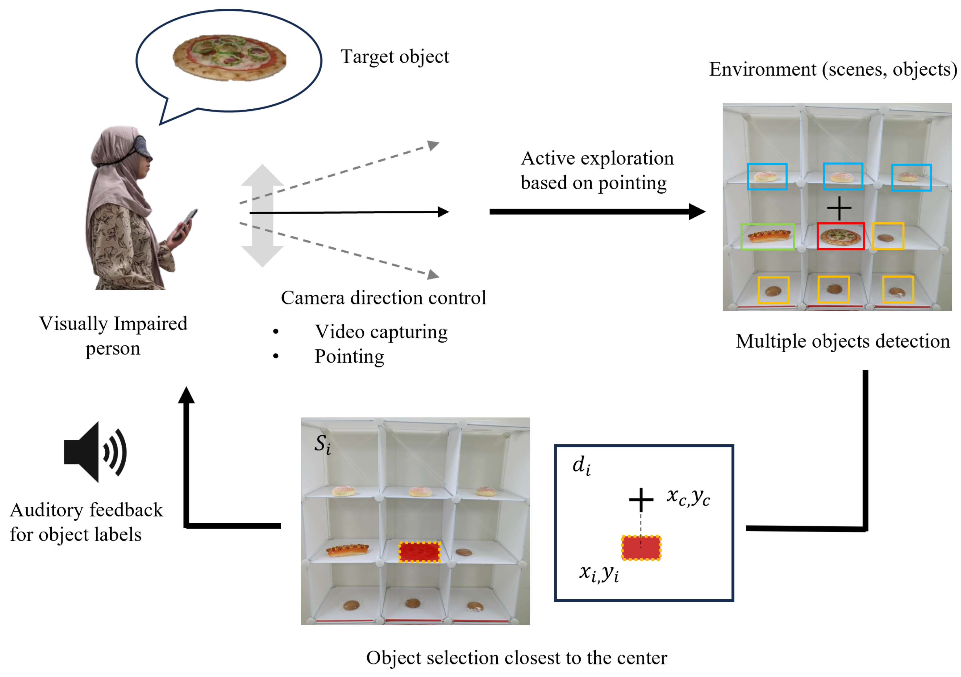 Information 16 00808 g002