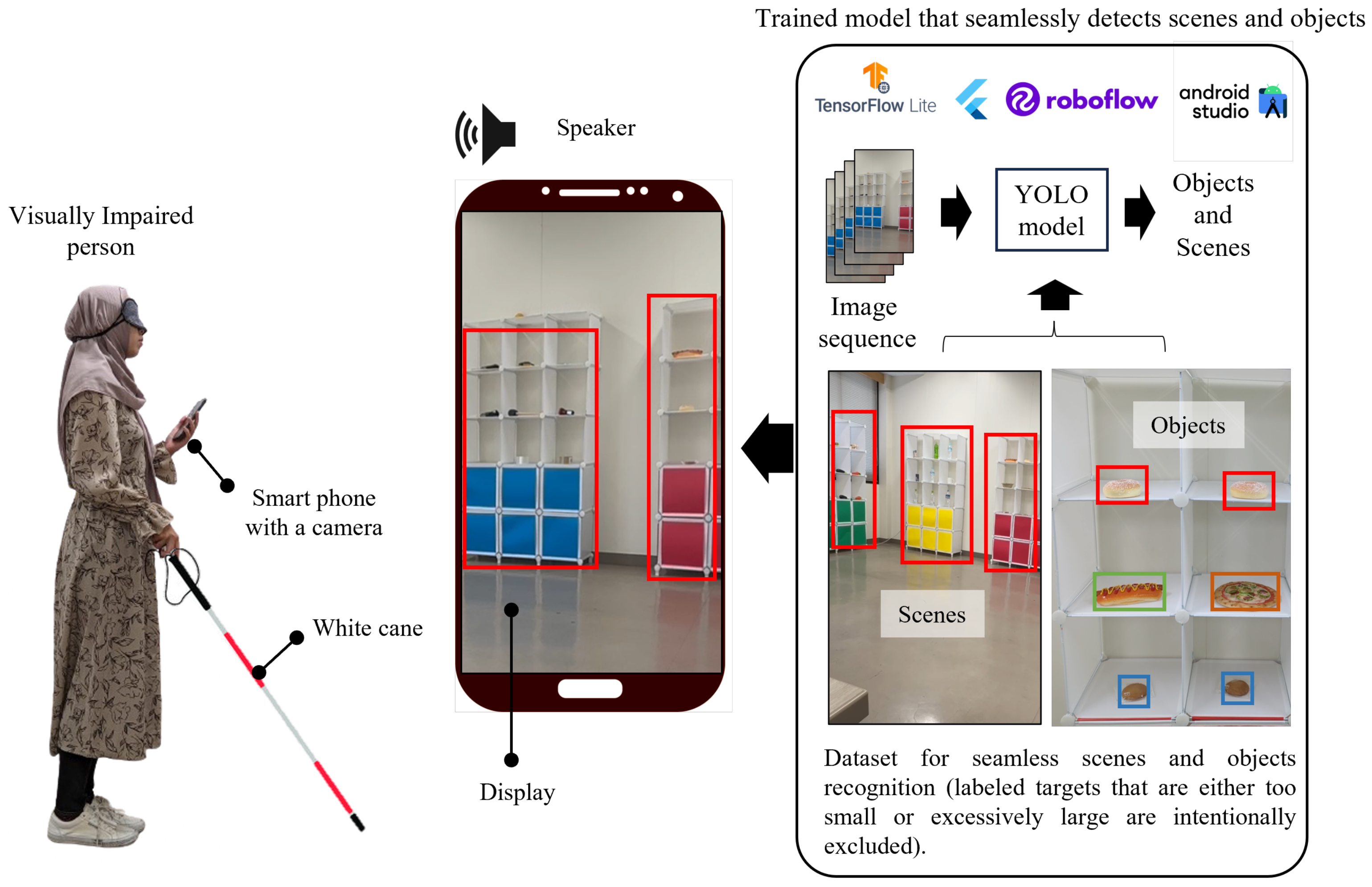 Information 16 00808 g003
