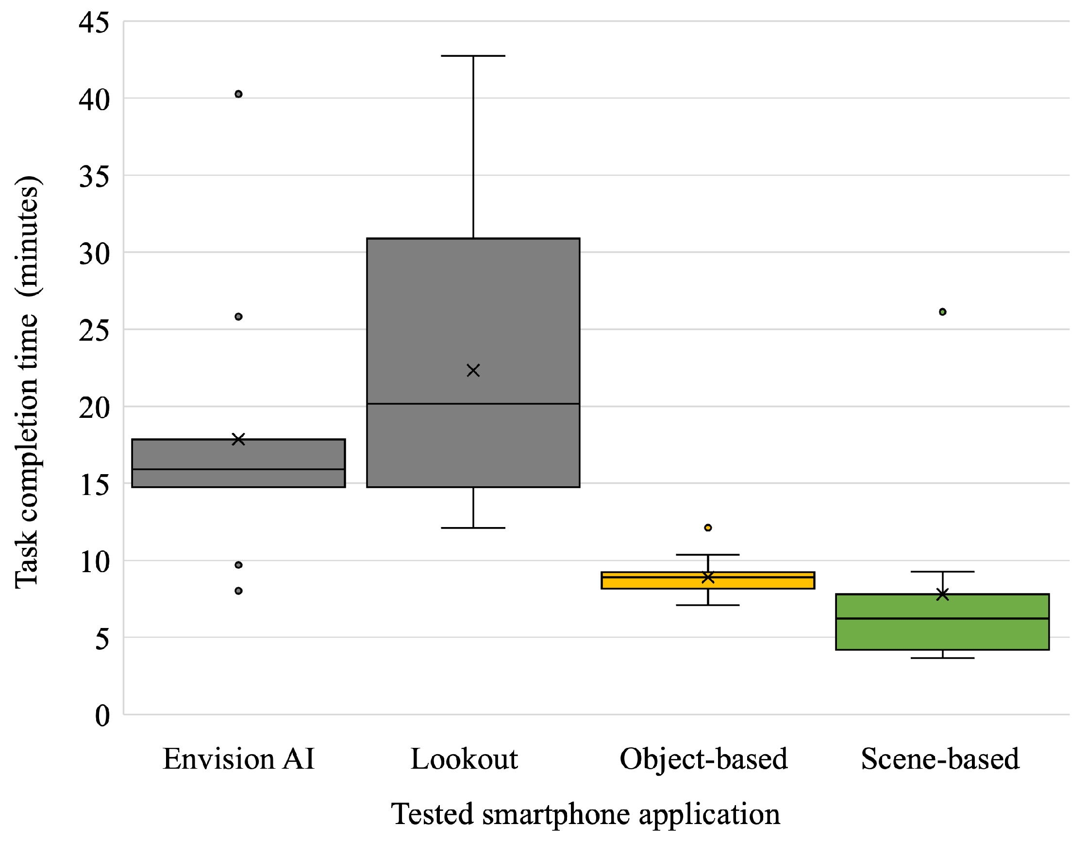 Information 16 00808 g005