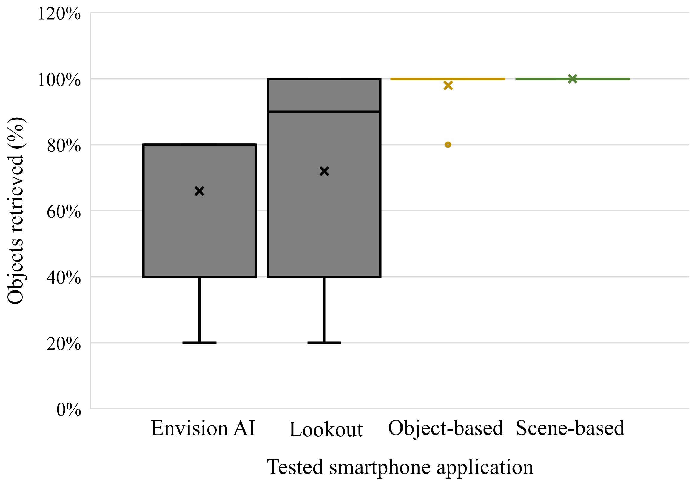 Information 16 00808 g007