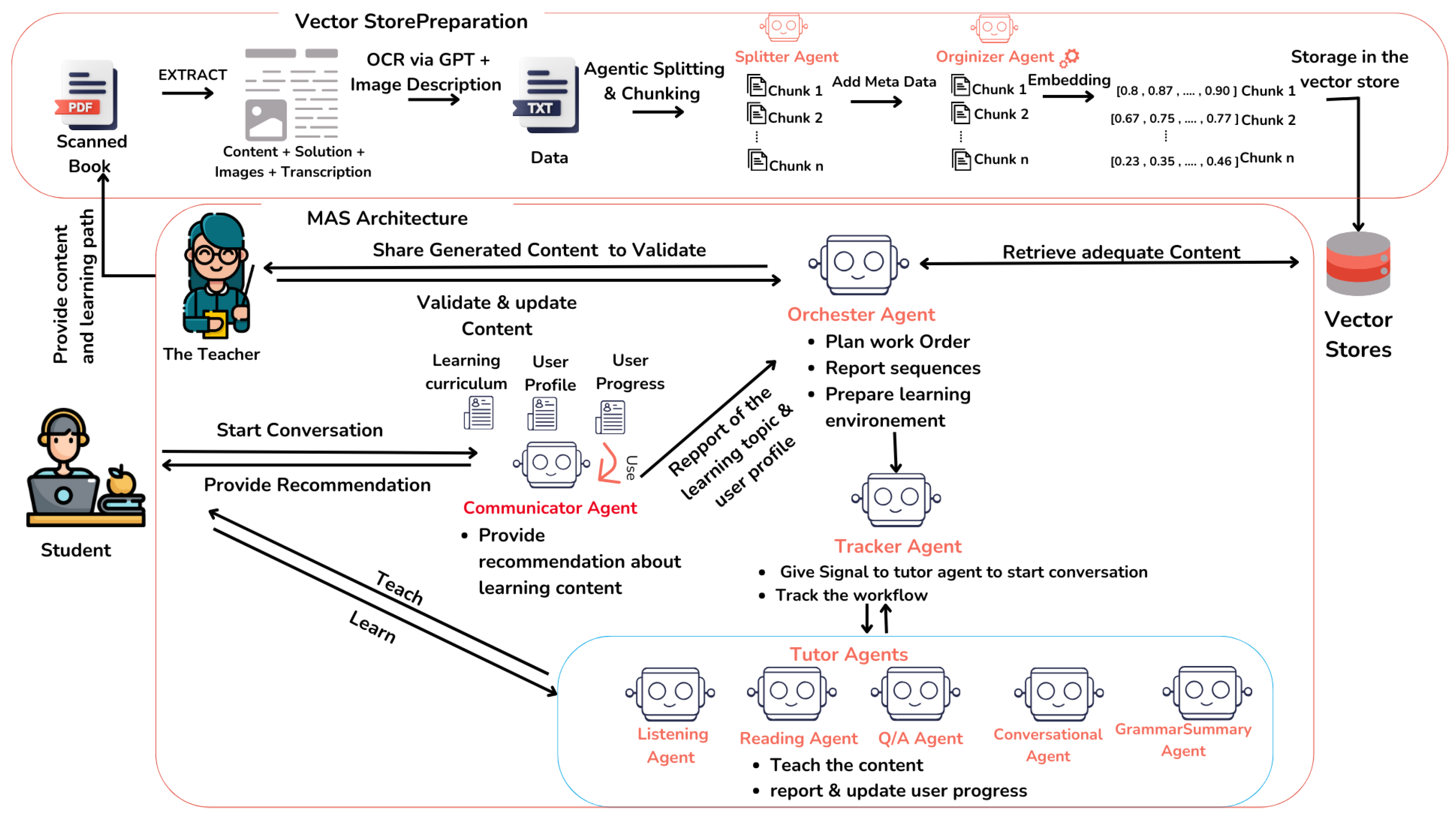 Information 16 00809 g001 Information 16 00809 g001