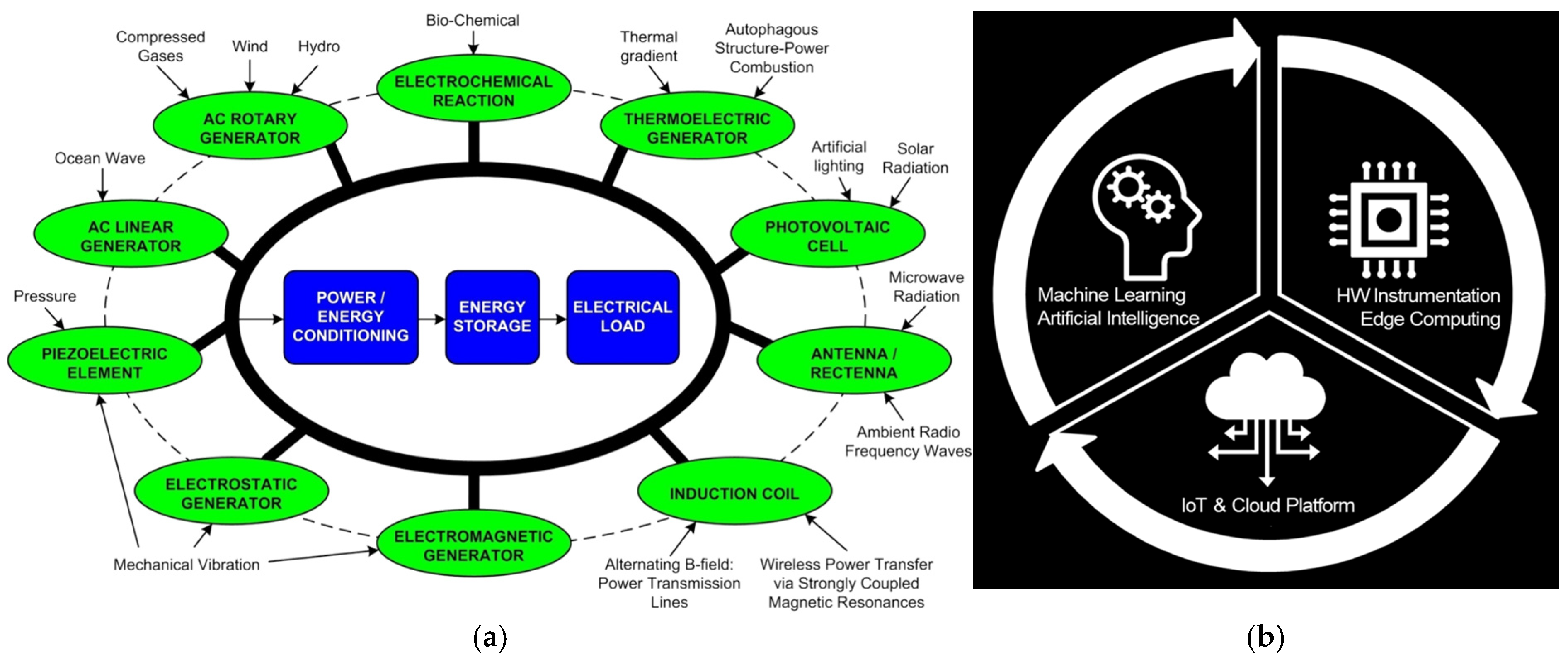 Information 16 00810 g001 Information 16 00810 g001