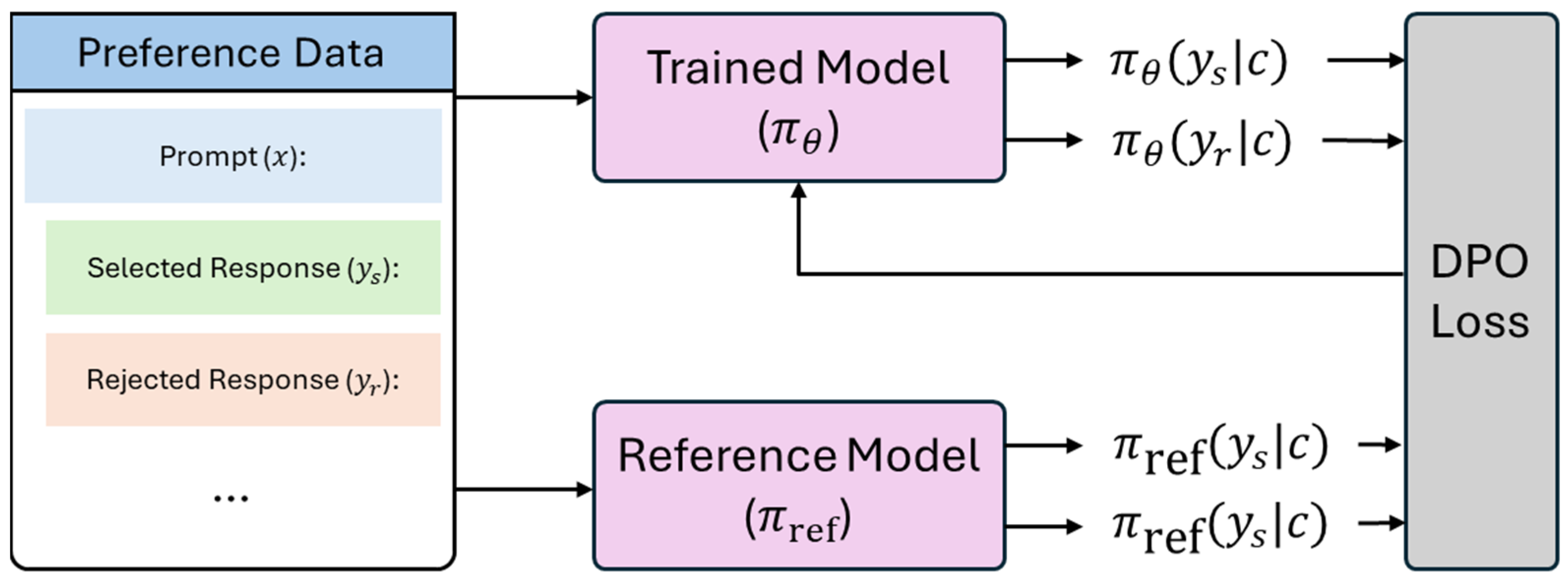 Information 16 00810 g003 Information 16 00810 g003