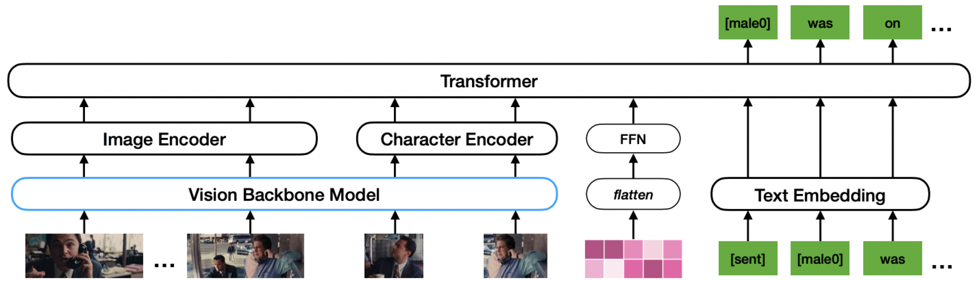 Information 16 00812 g003