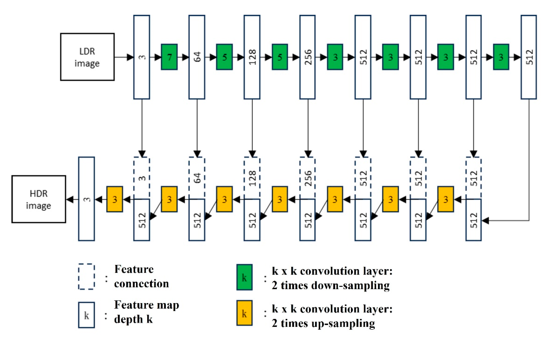 Information 16 00815 g005