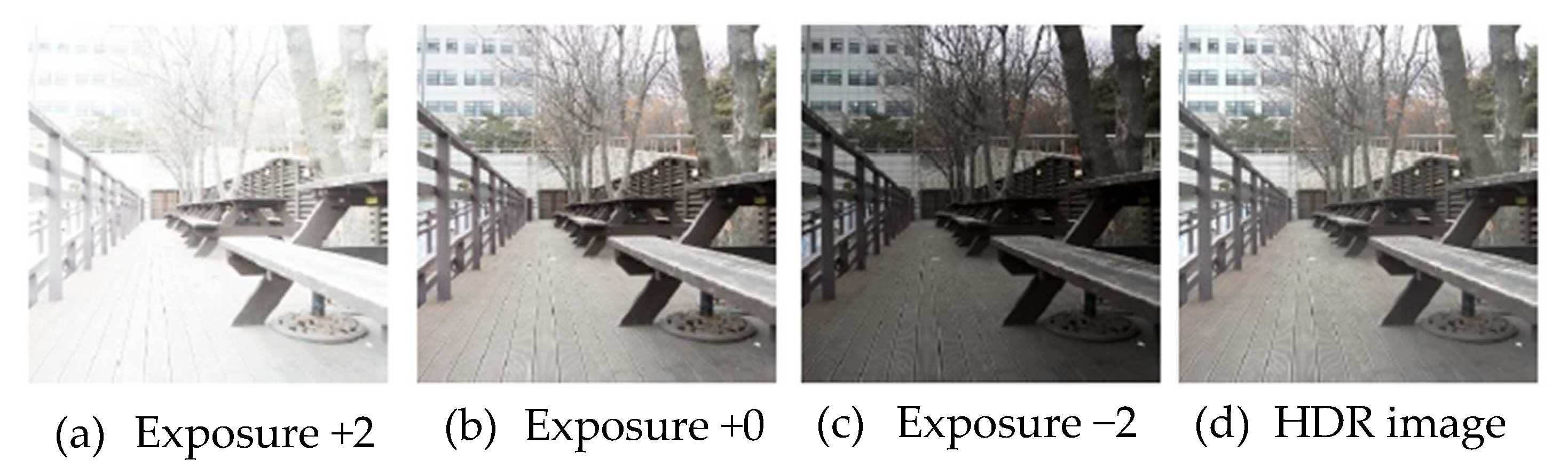 Information 16 00815 g007