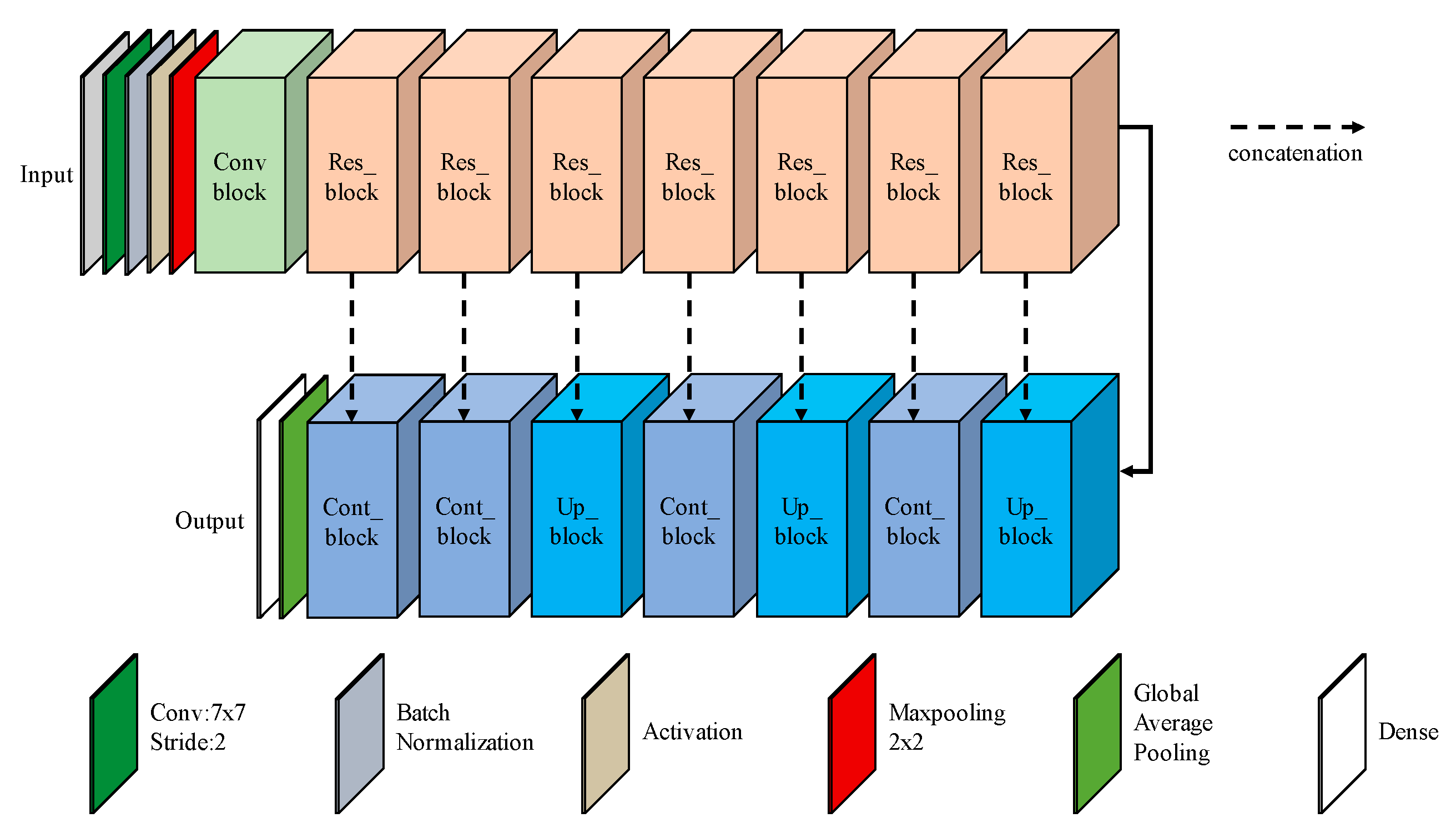 Information 16 00815 g009