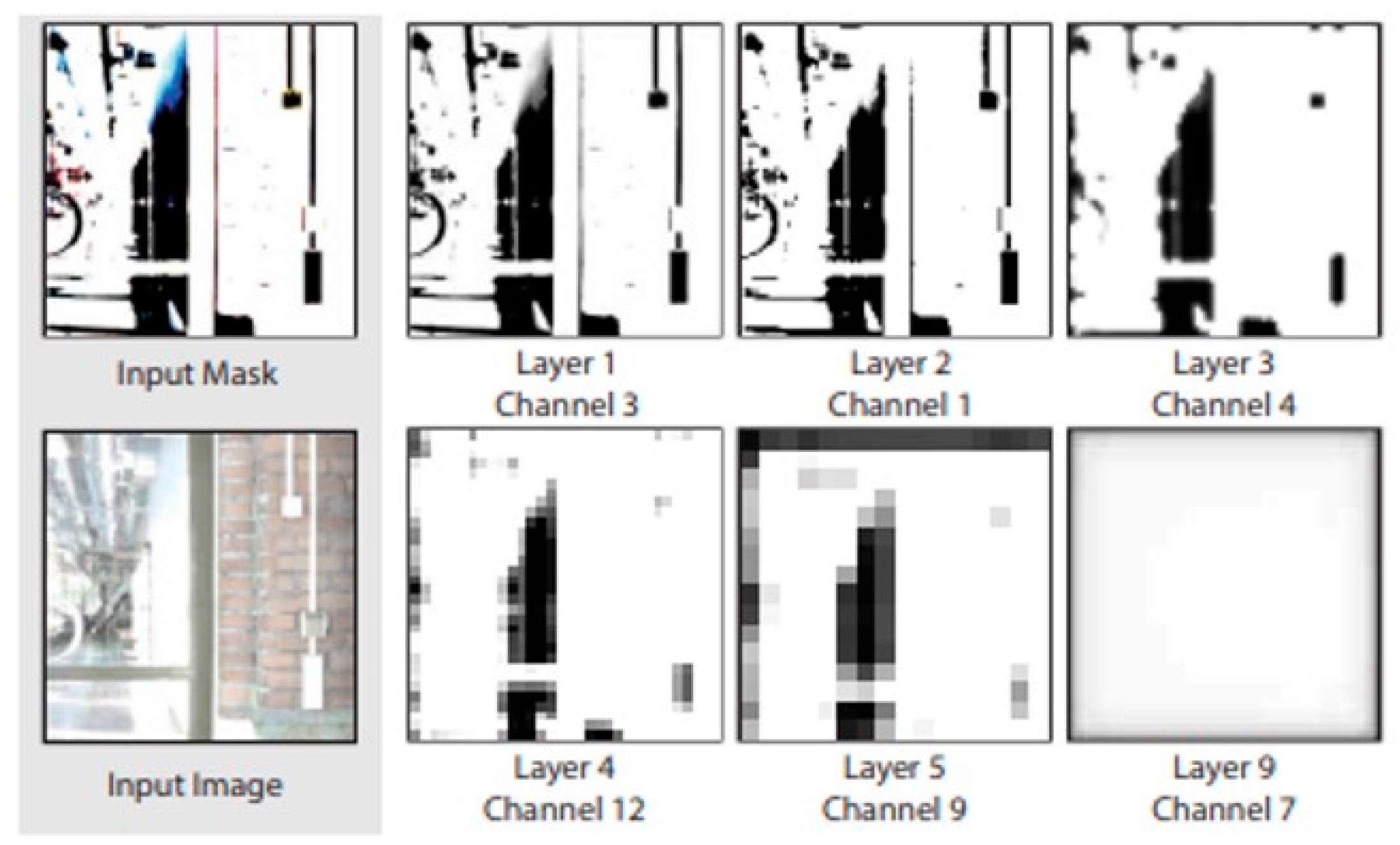 Information 16 00815 g010