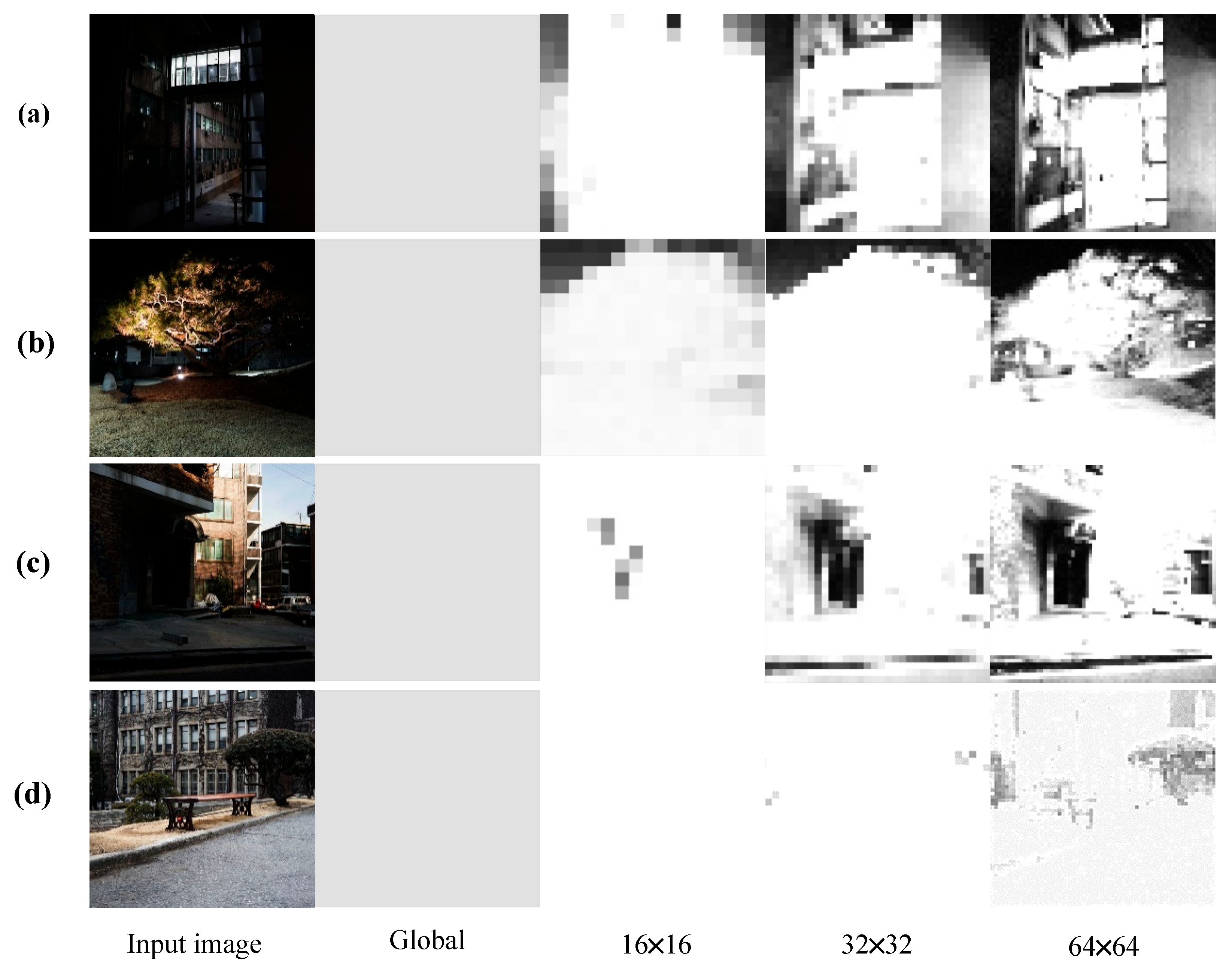 Information 16 00815 g018