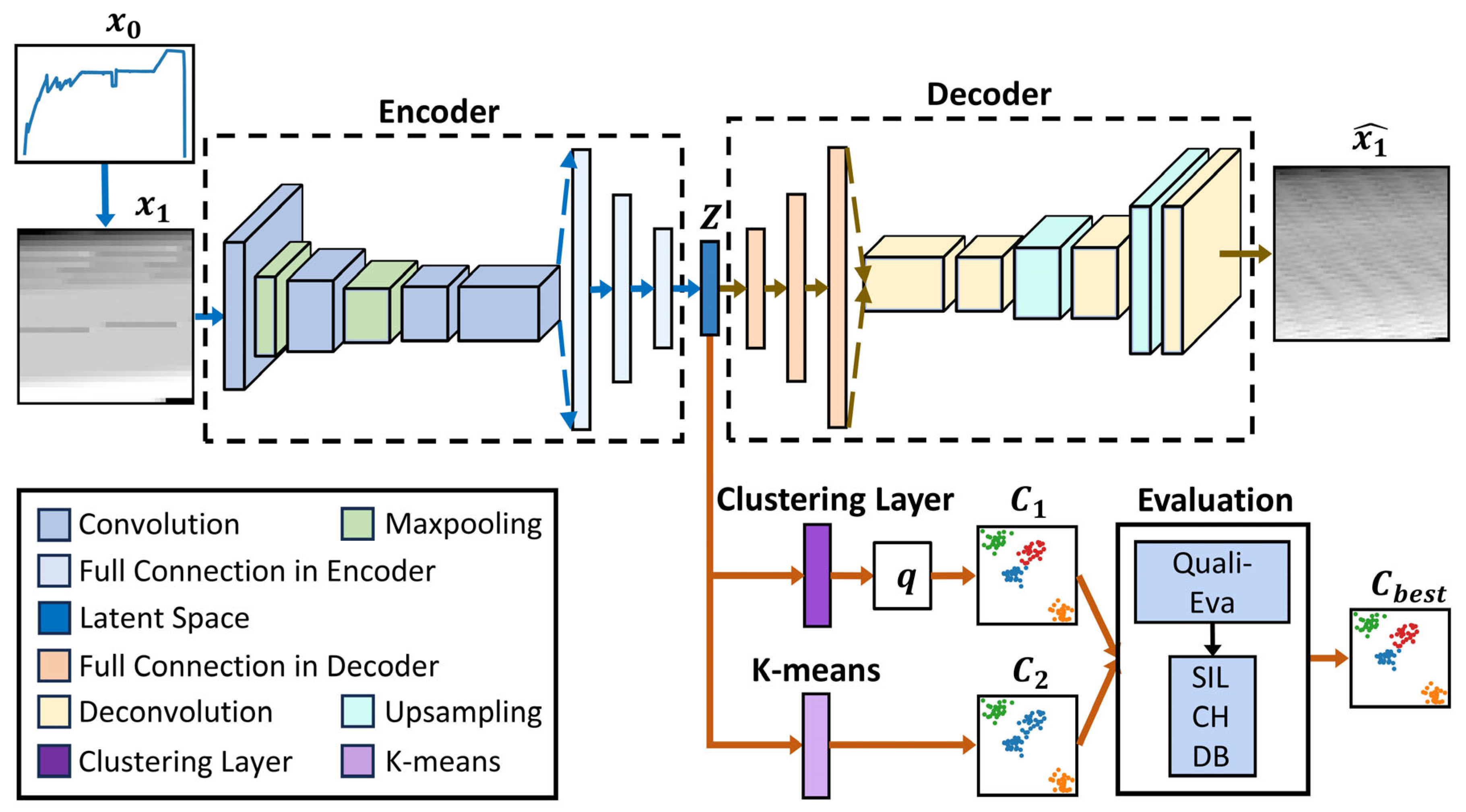 Information 16 00816 g001