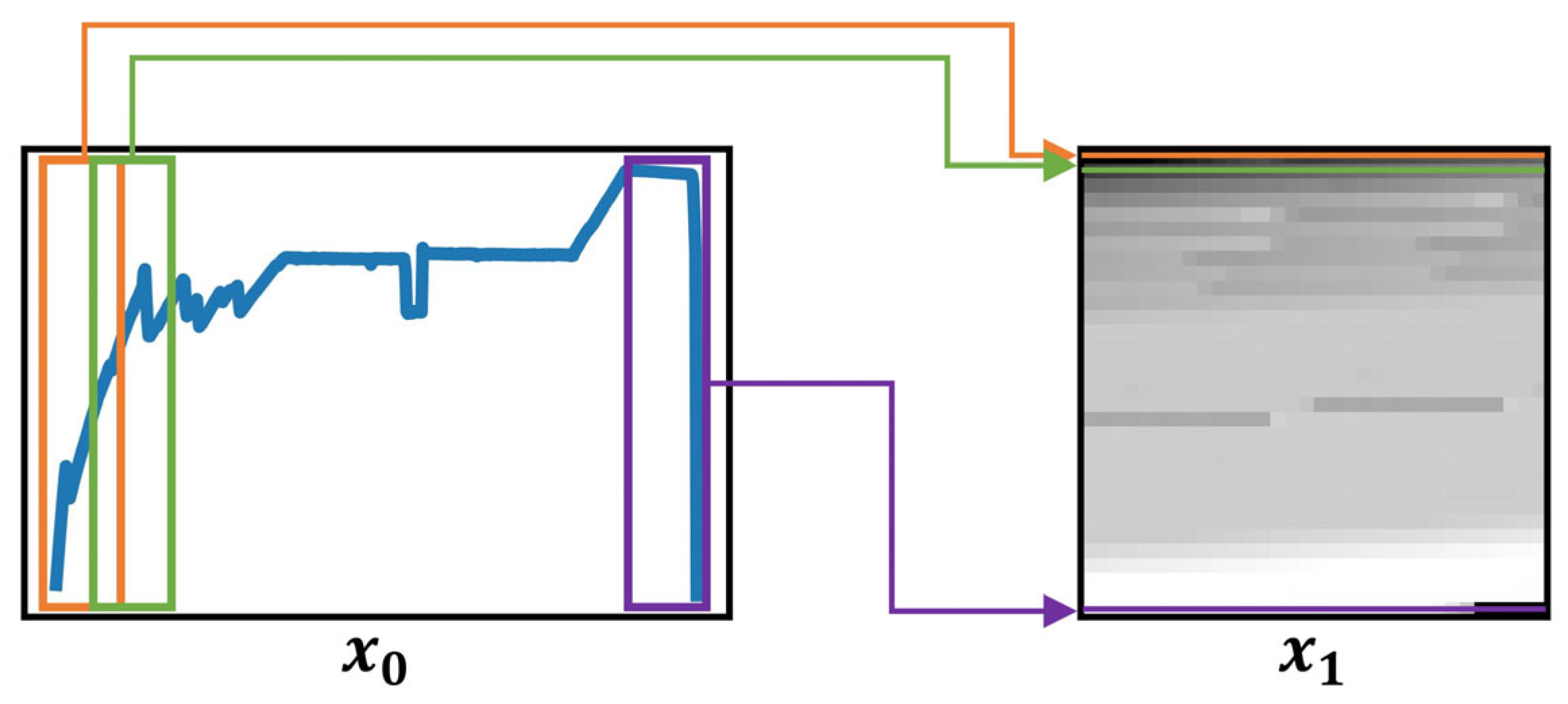 Information 16 00816 g002