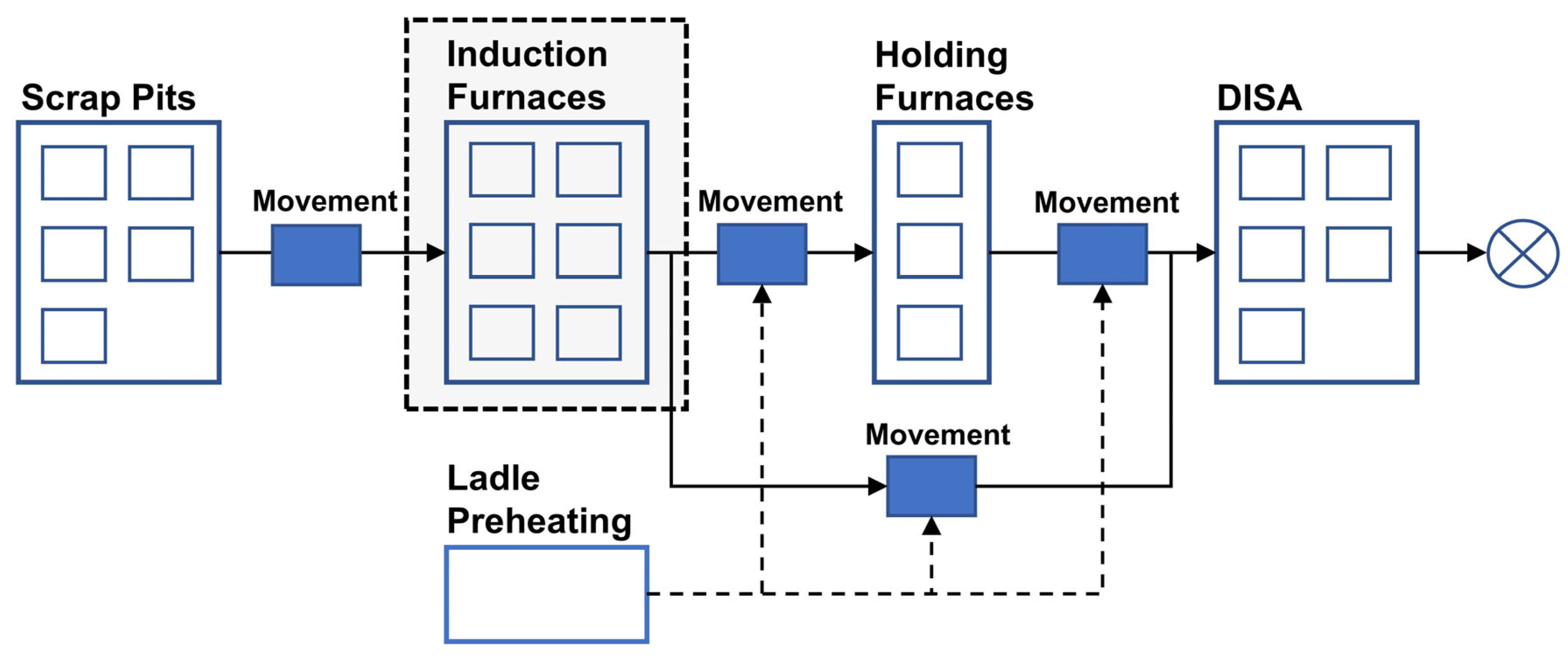 Information 16 00816 g003