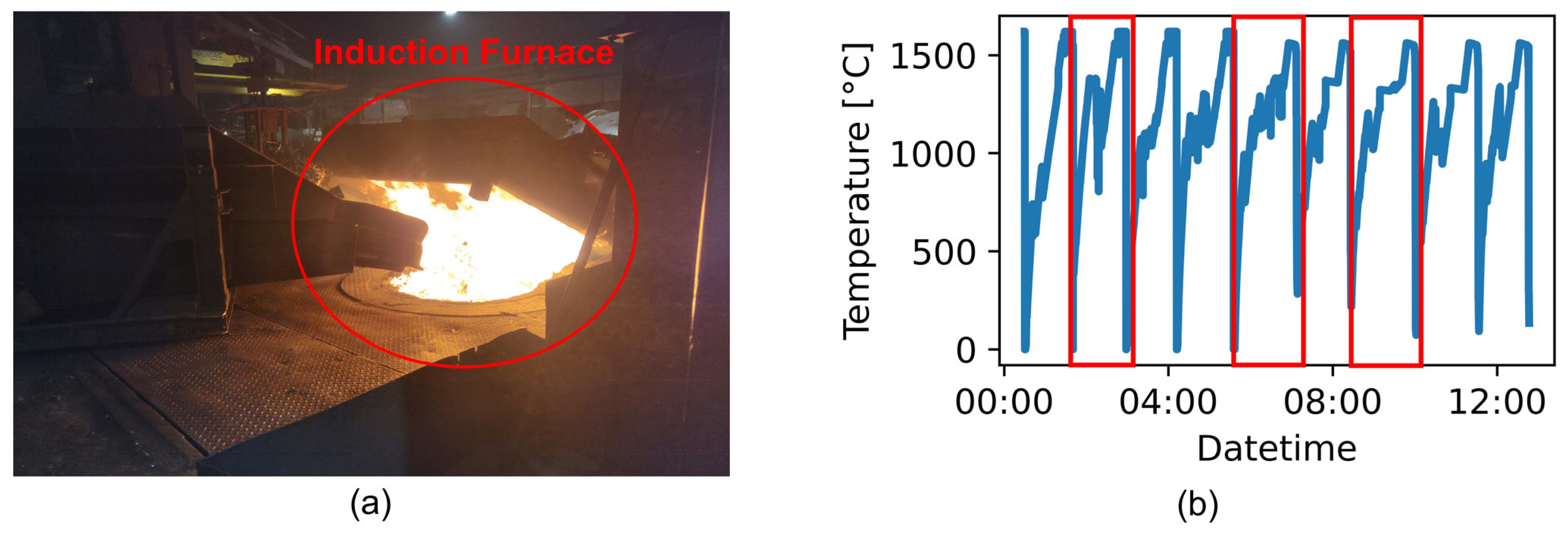 Information 16 00816 g004