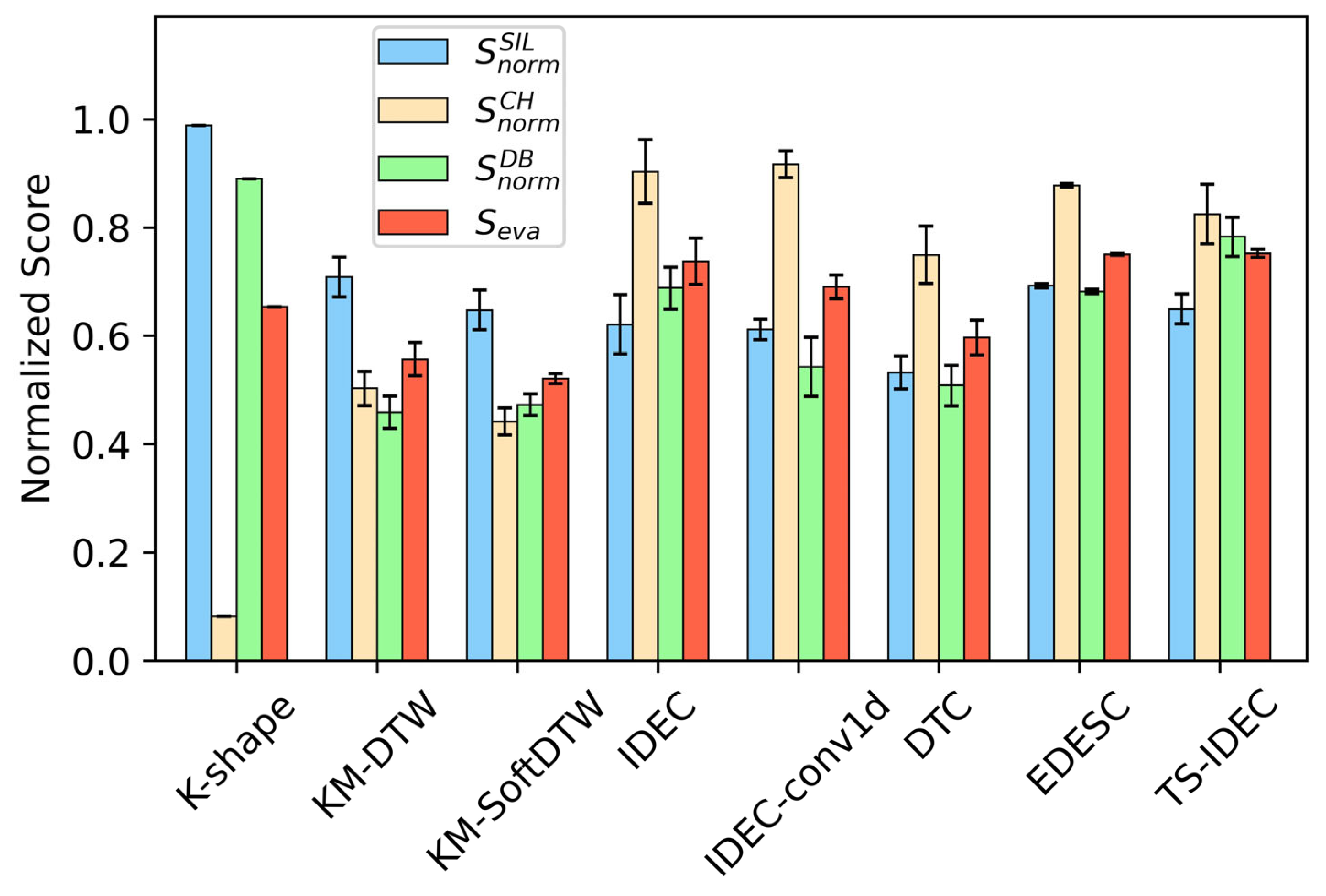 Information 16 00816 g005