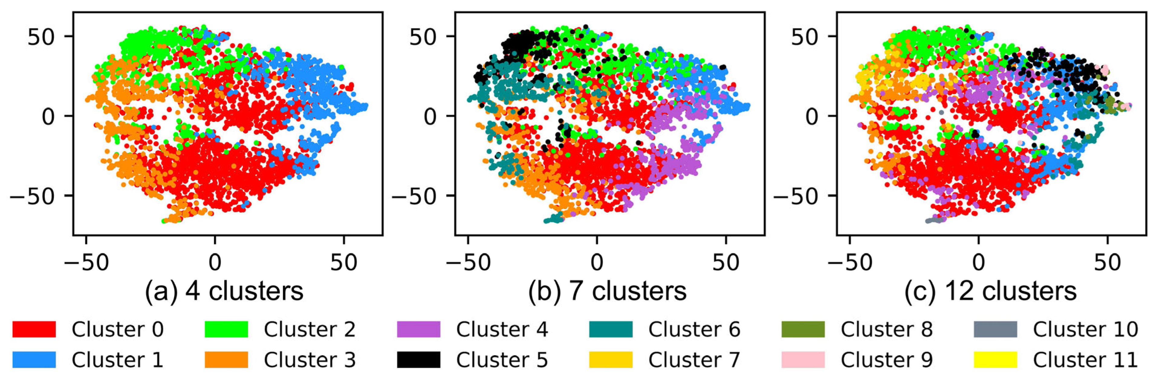 Information 16 00816 g007