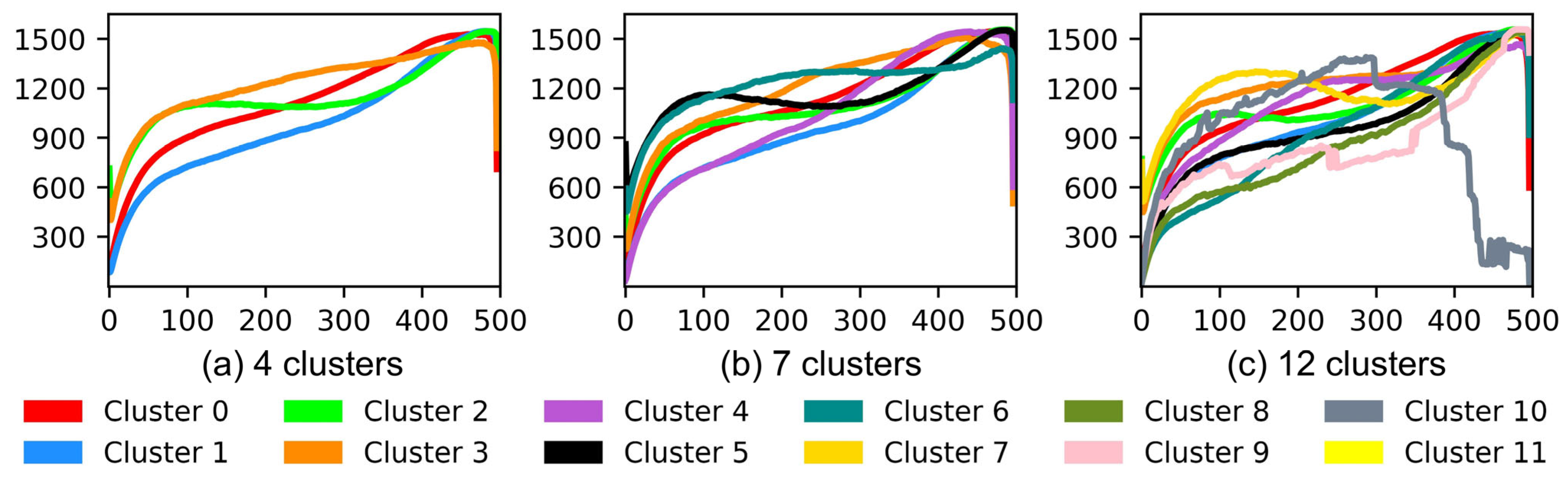 Information 16 00816 g008