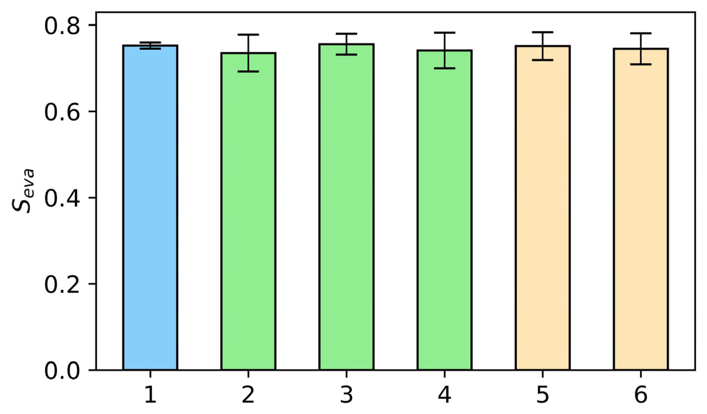 Information 16 00816 g009