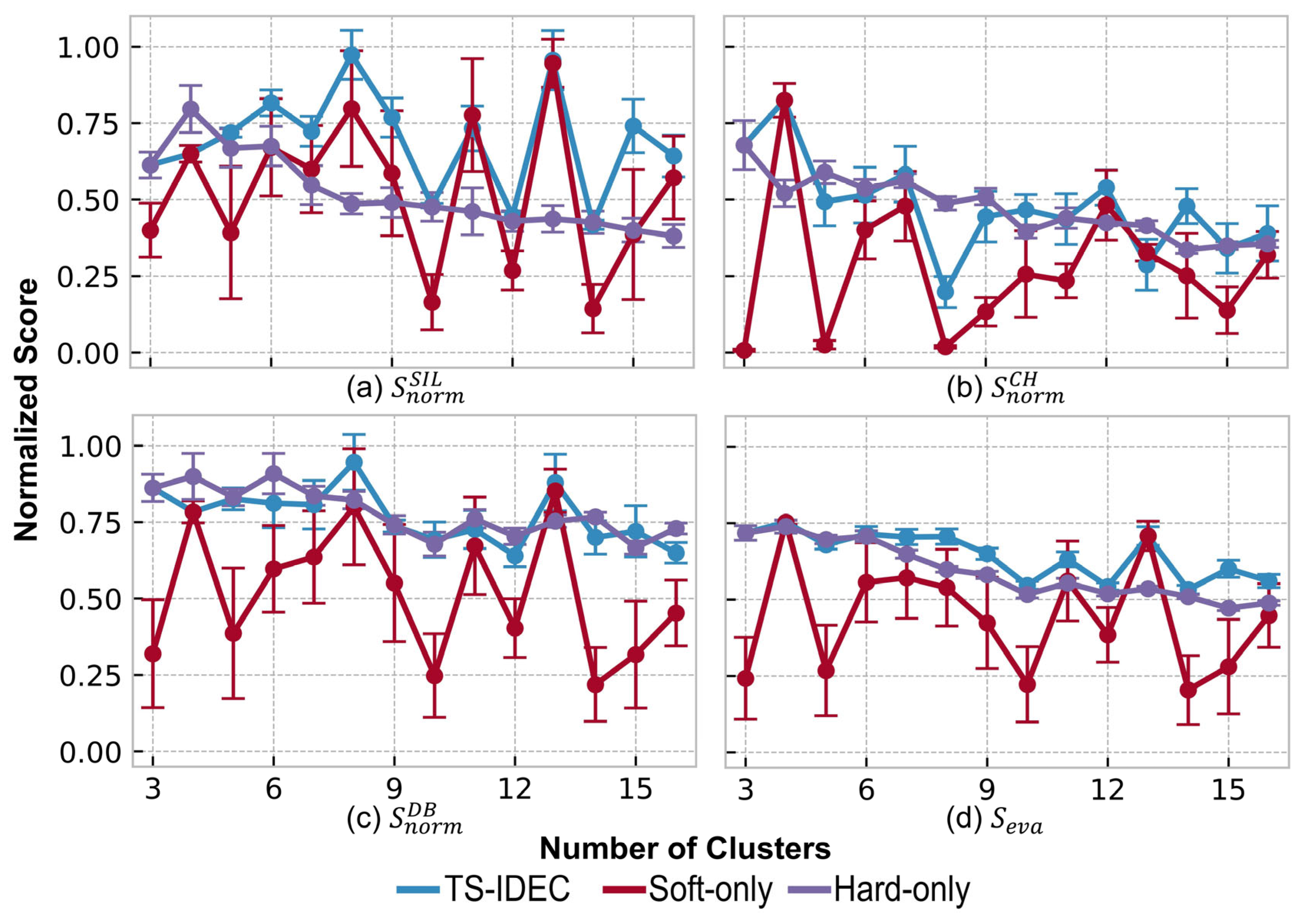 Information 16 00816 g010
