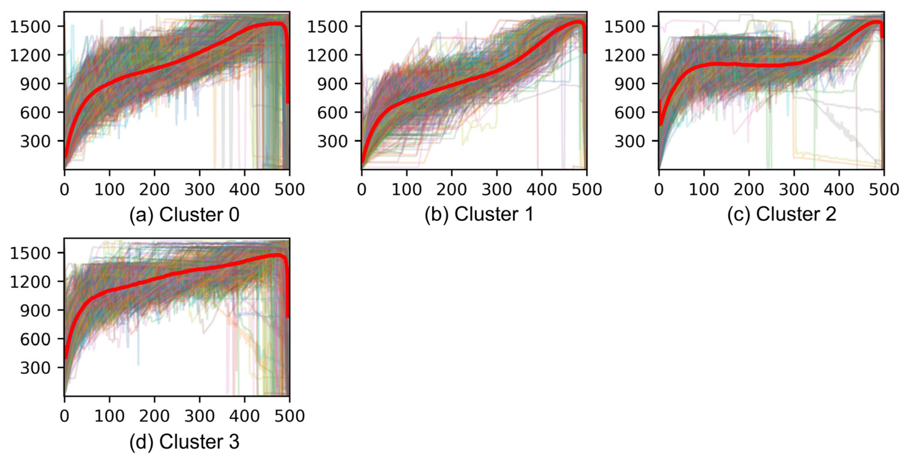 Information 16 00816 g0a1