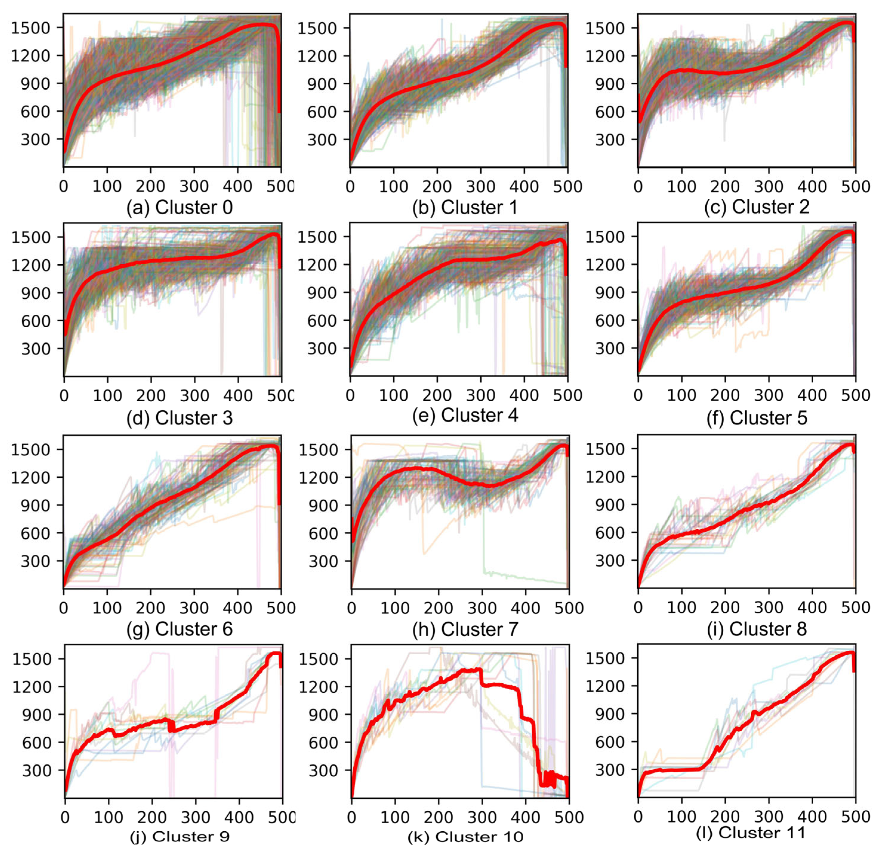 Information 16 00816 g0a3