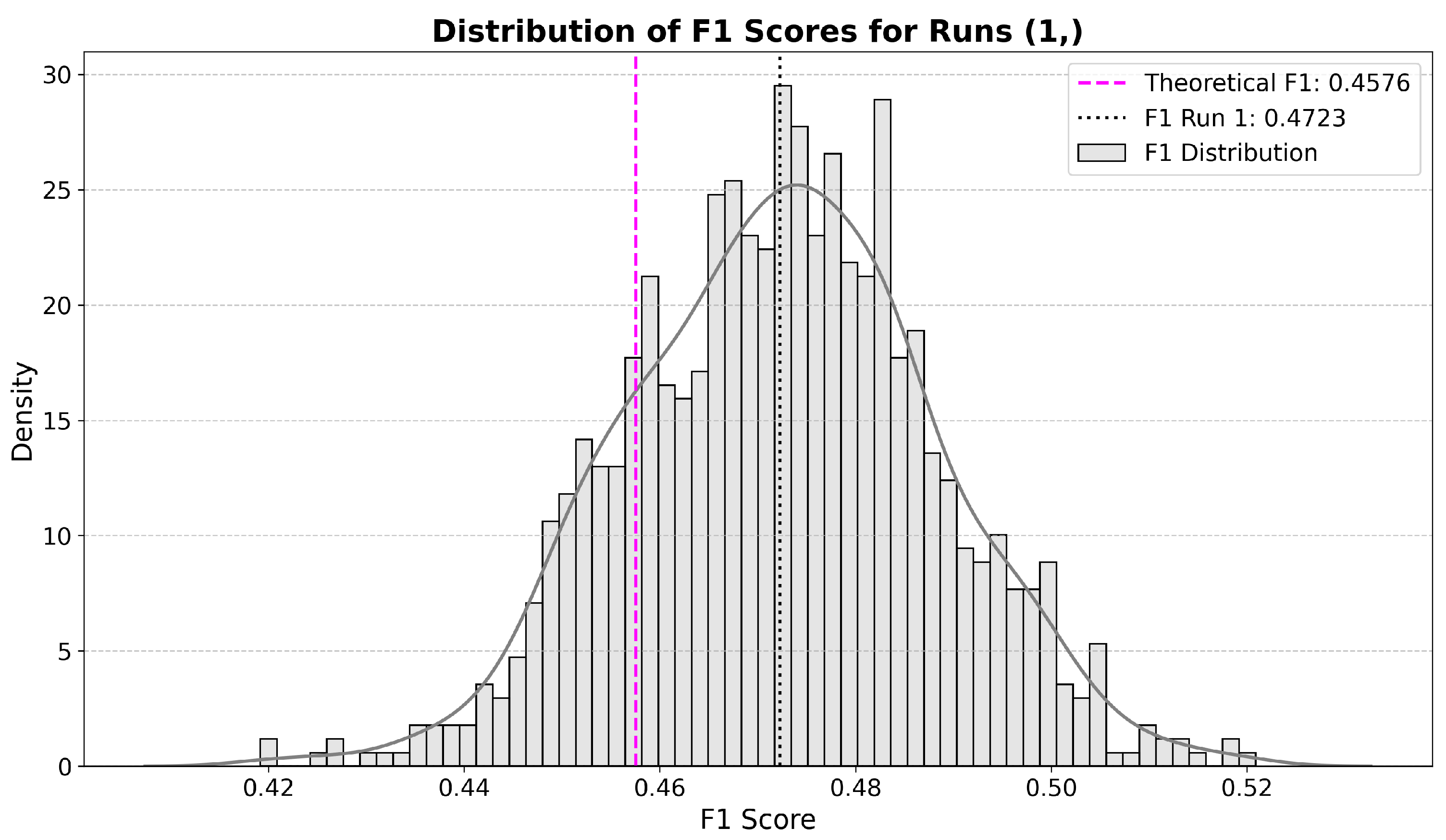 Information 16 00817 g002 Information 16 00817 g002
