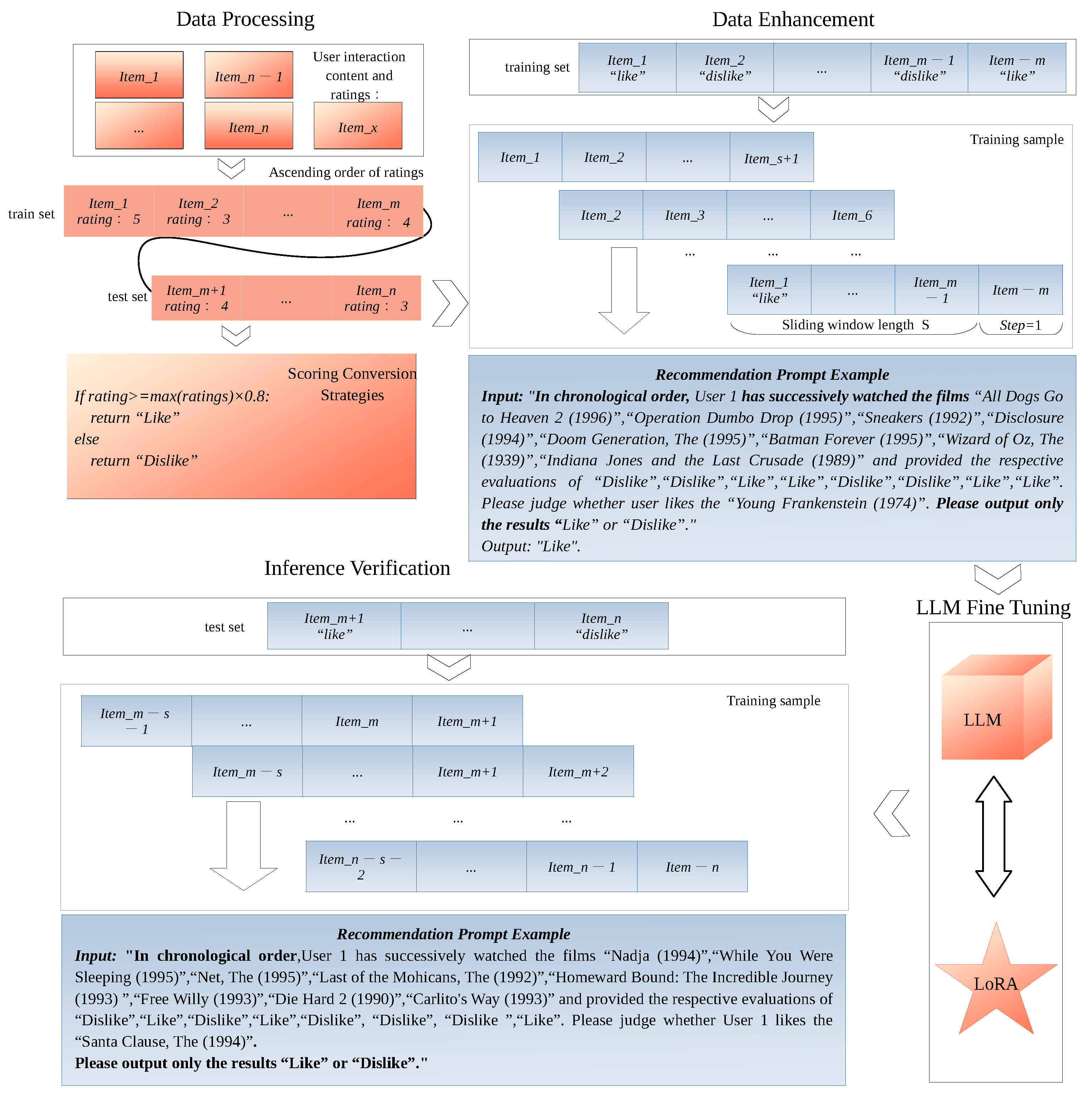 Information 16 00818 g001 Information 16 00818 g001