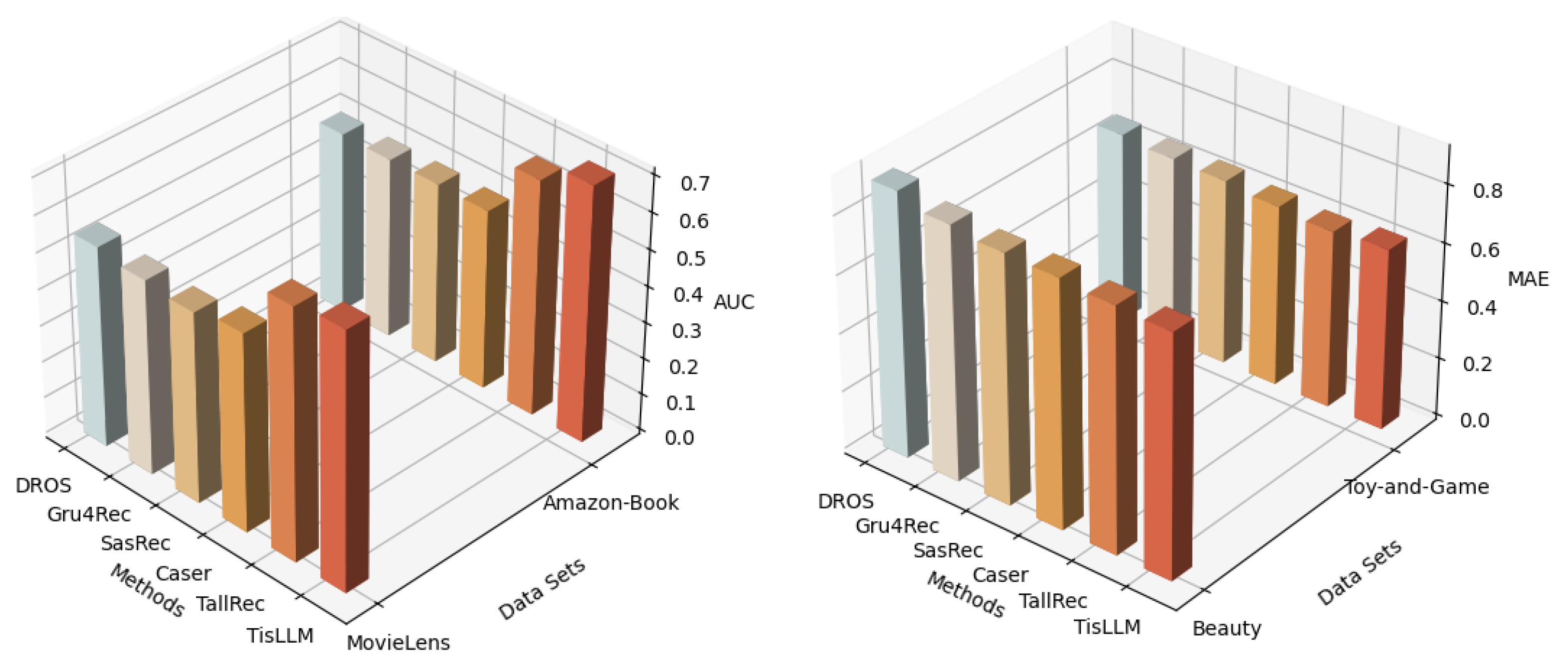 Information 16 00818 g002 Information 16 00818 g002