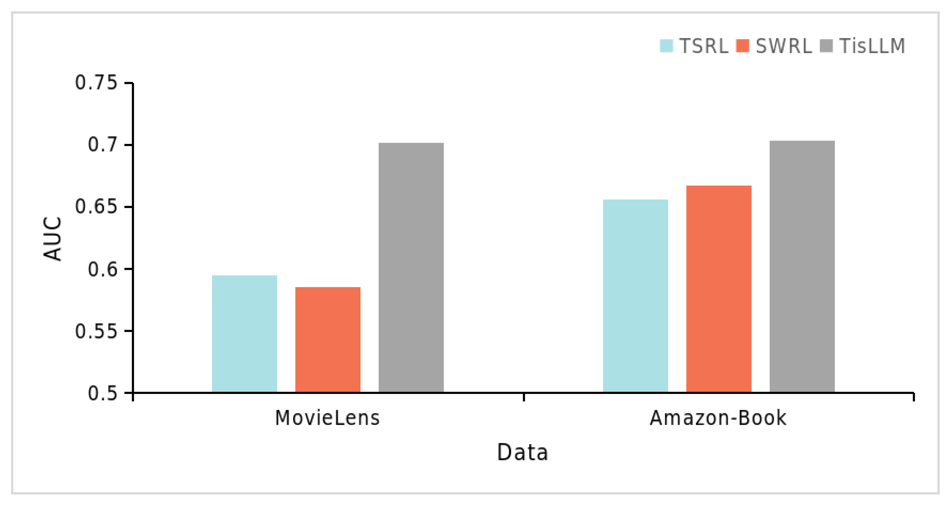 Information 16 00818 g003 Information 16 00818 g003