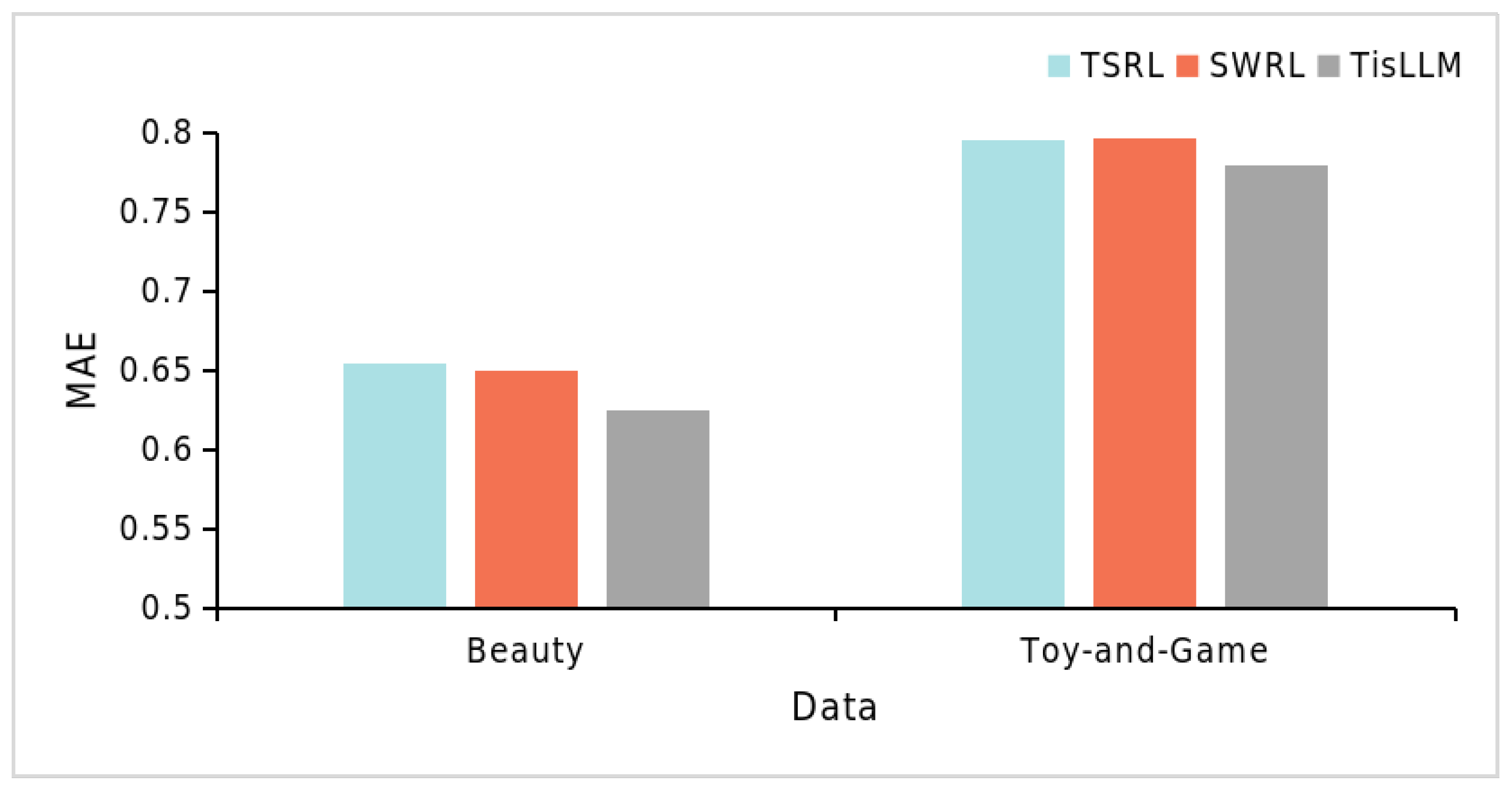 Information 16 00818 g004 Information 16 00818 g004