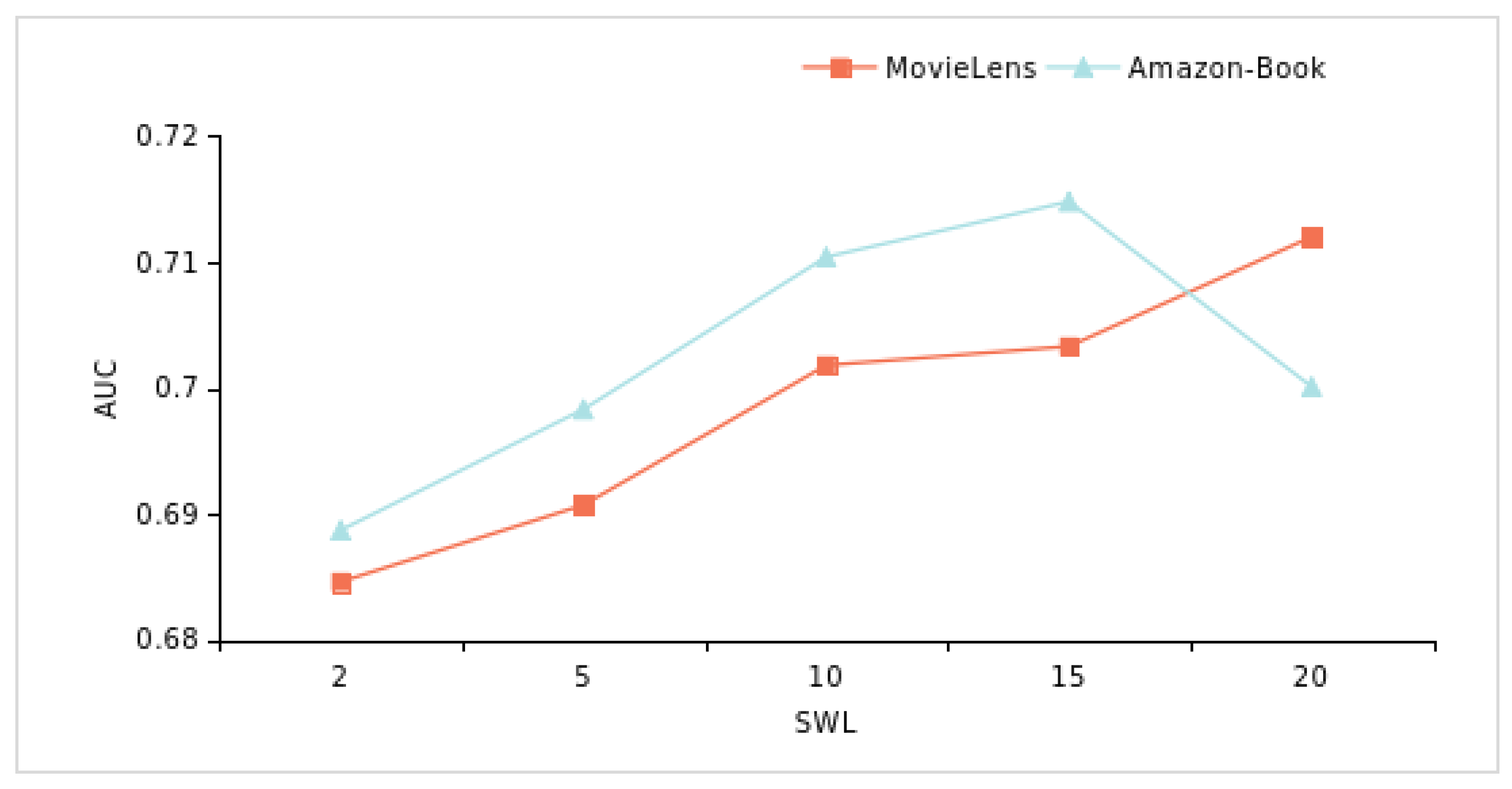 Information 16 00818 g005 Information 16 00818 g005