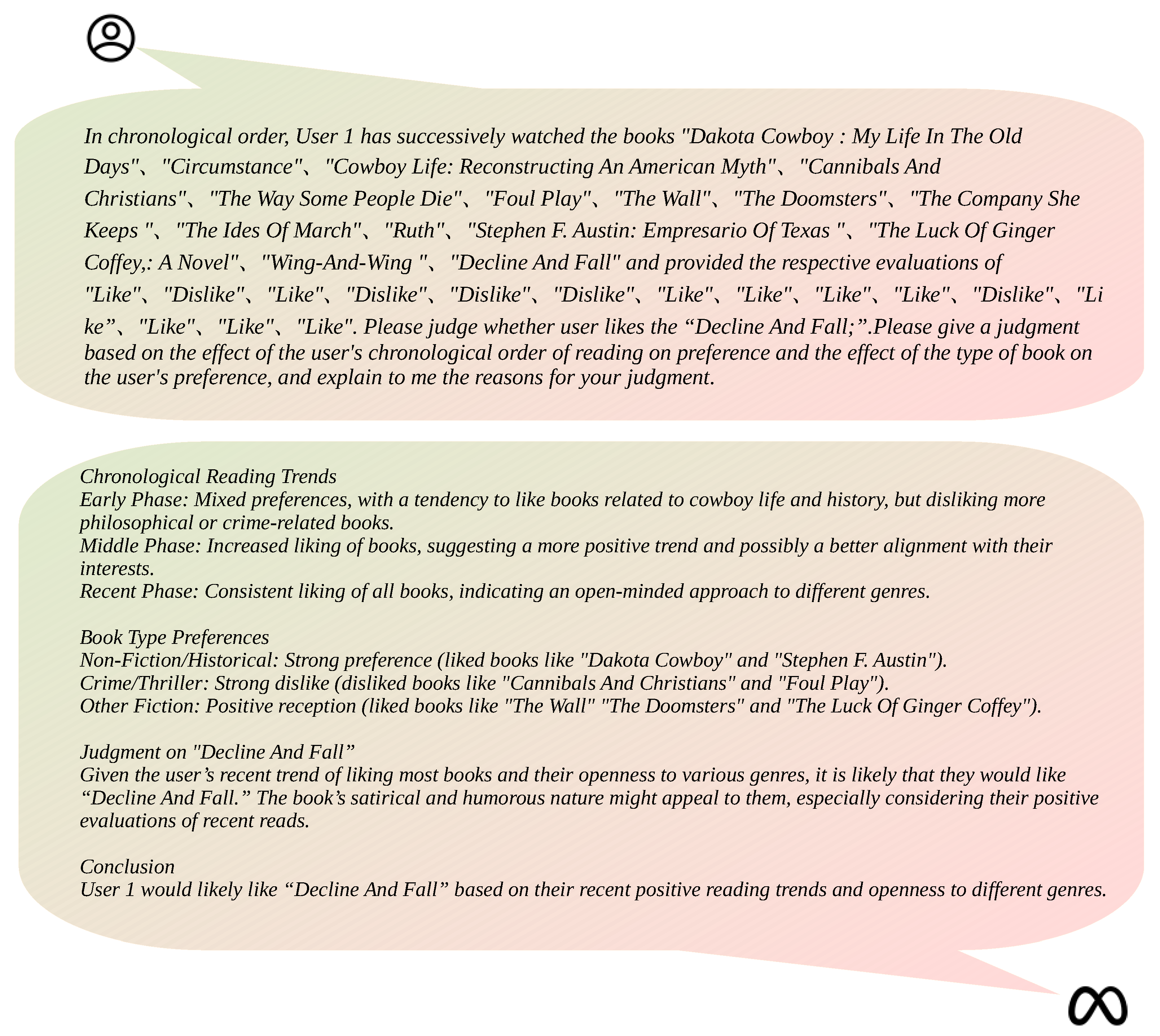 Information 16 00818 g009 Information 16 00818 g009