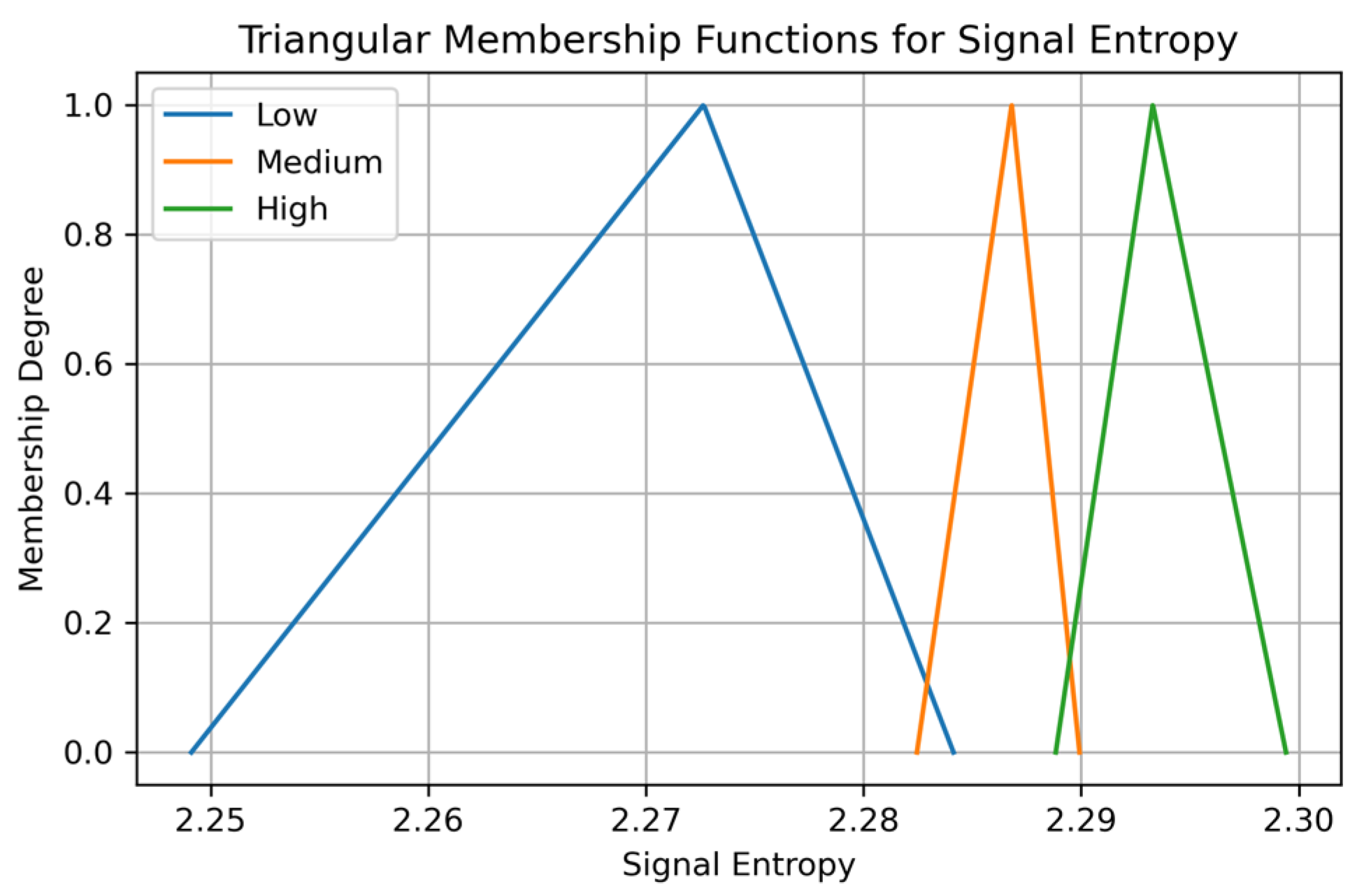 Information 16 00820 g004 Information 16 00820 g004