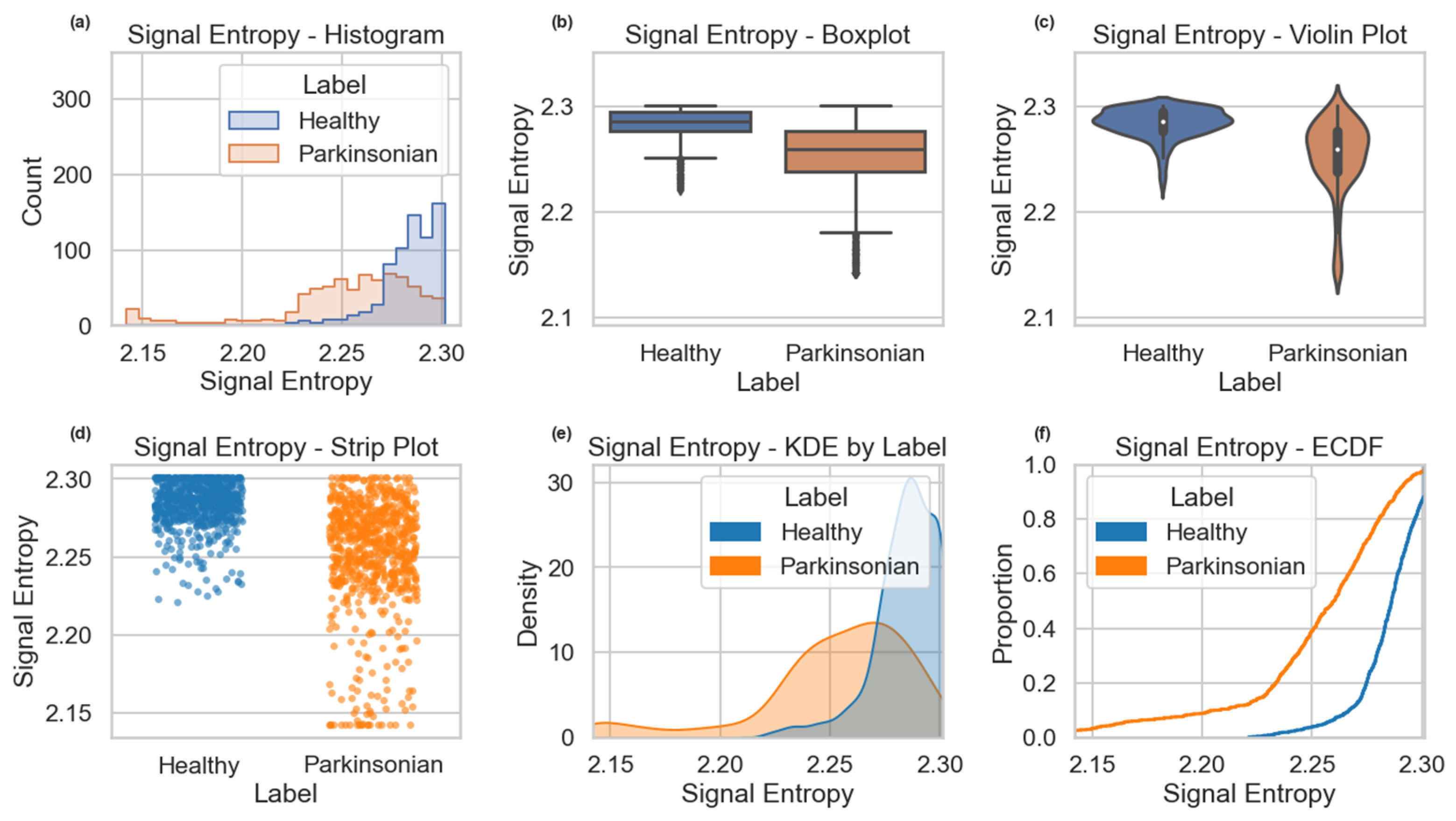 Information 16 00820 g006 Information 16 00820 g006