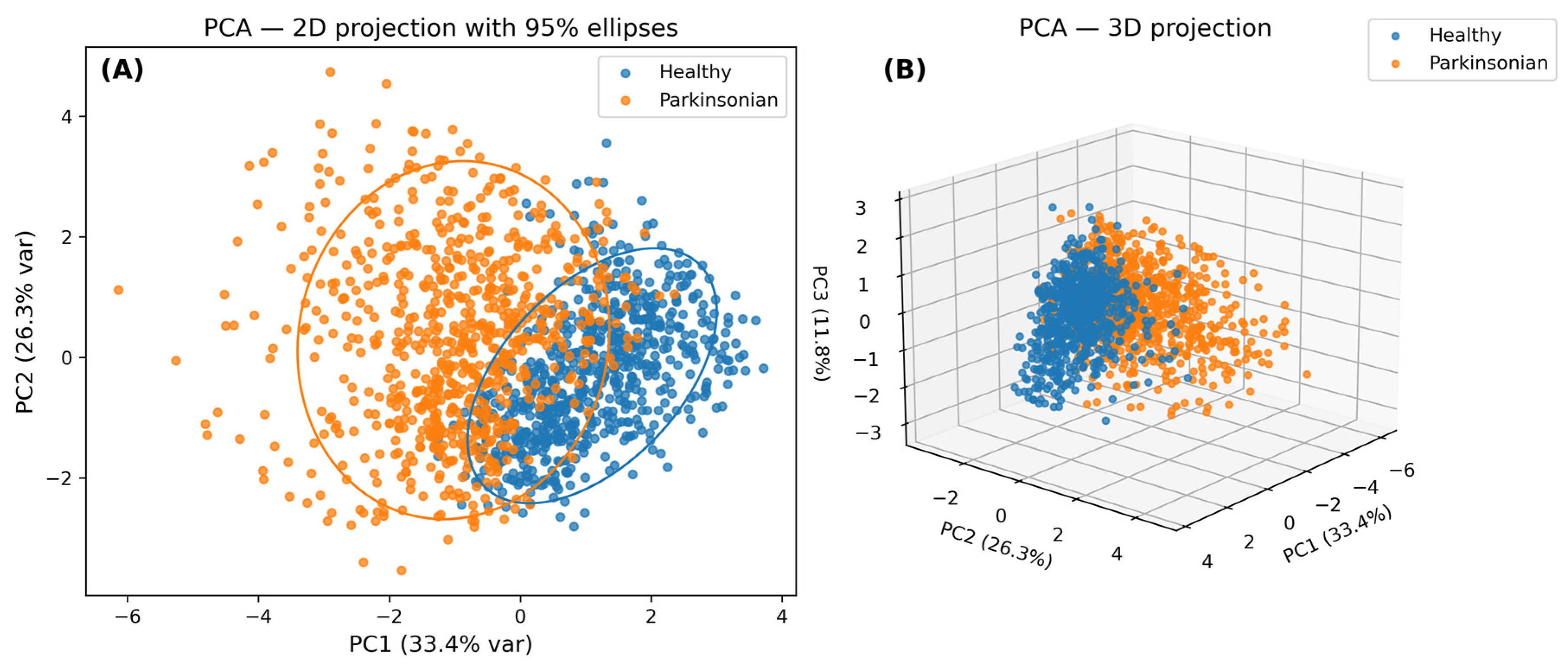 Information 16 00820 g007 Information 16 00820 g007