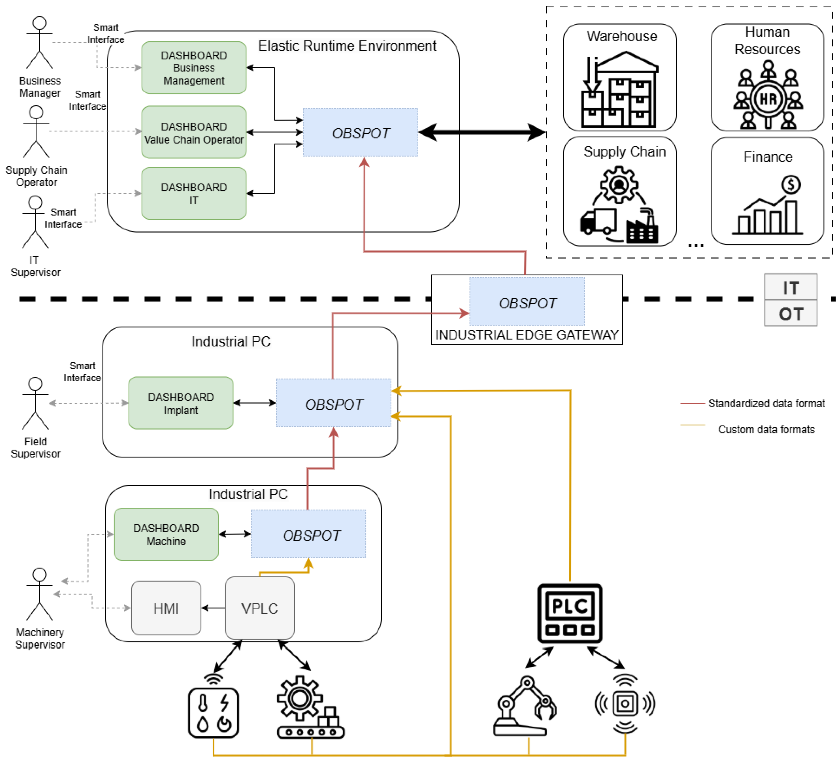 Information 16 00821 g002