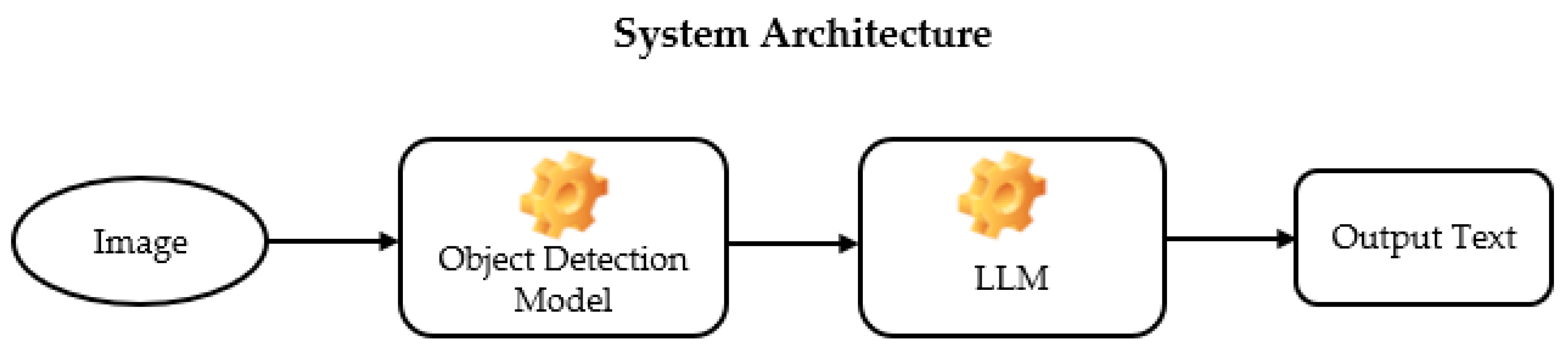 Information 16 00824 g003 Information 16 00824 g003