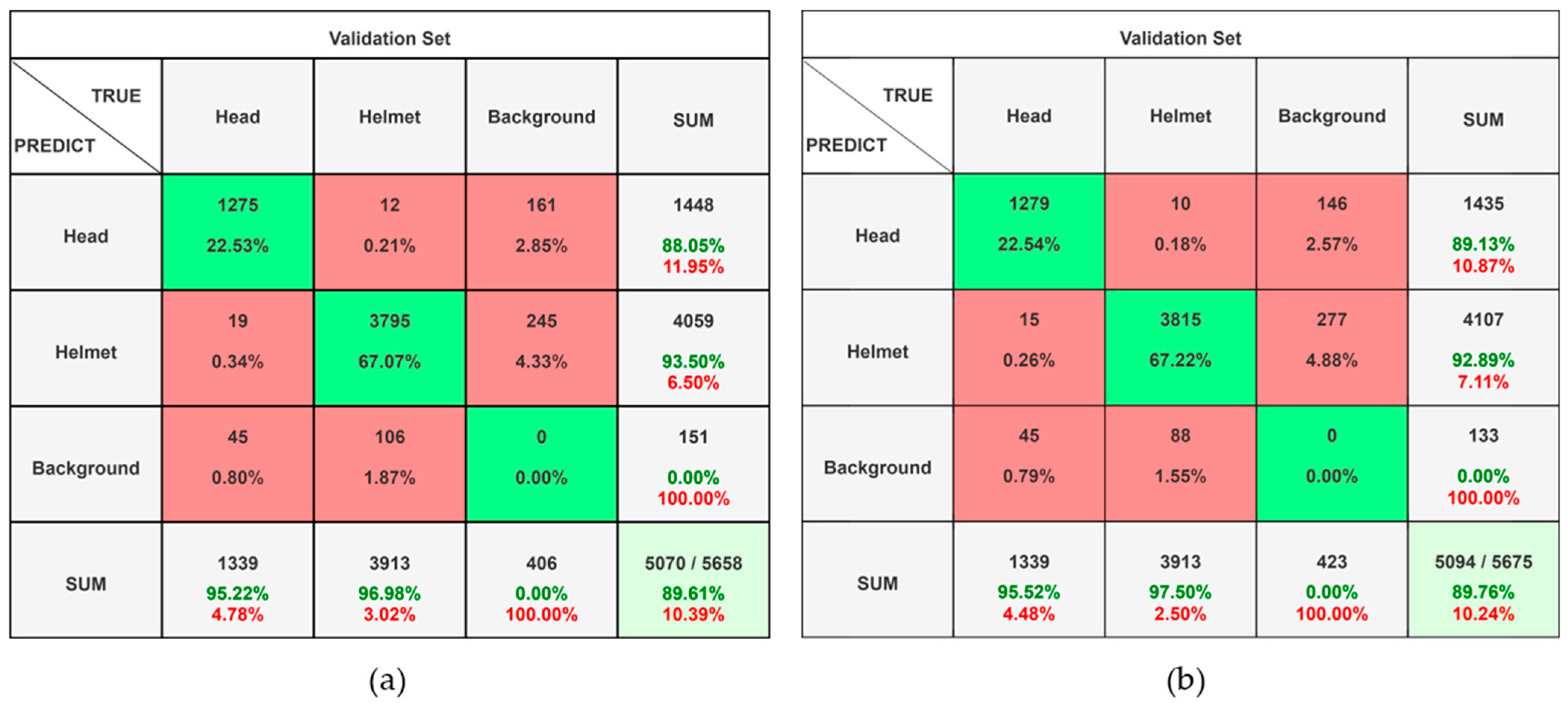 Information 16 00824 g004 Information 16 00824 g004
