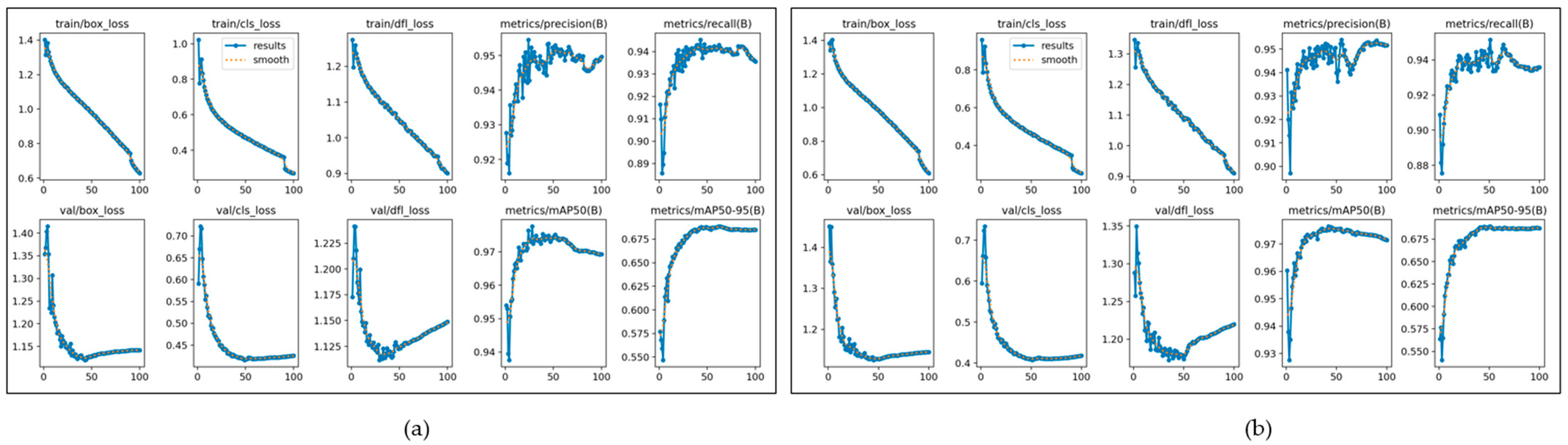 Information 16 00824 g005 Information 16 00824 g005