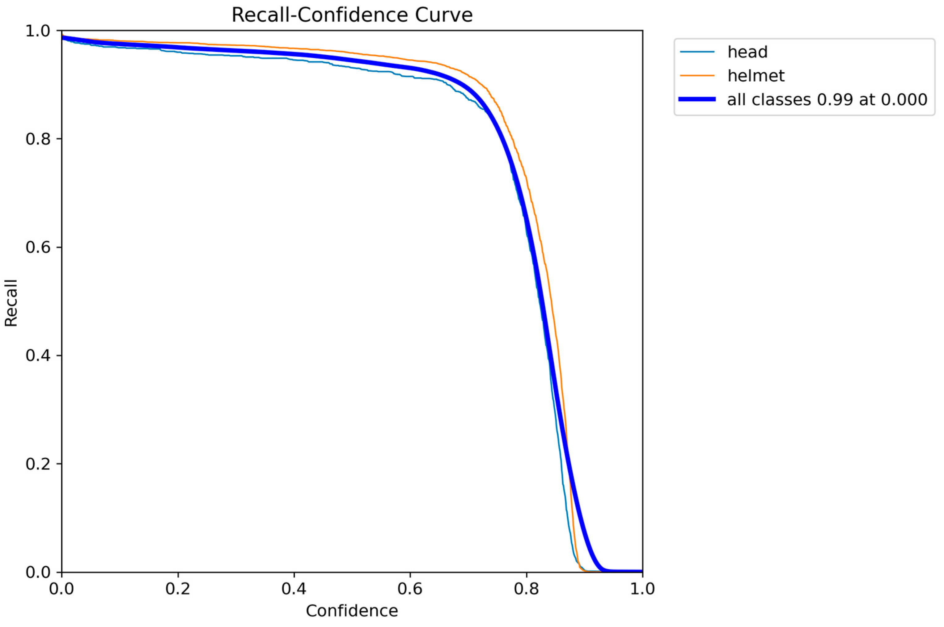 Information 16 00824 g008 Information 16 00824 g008