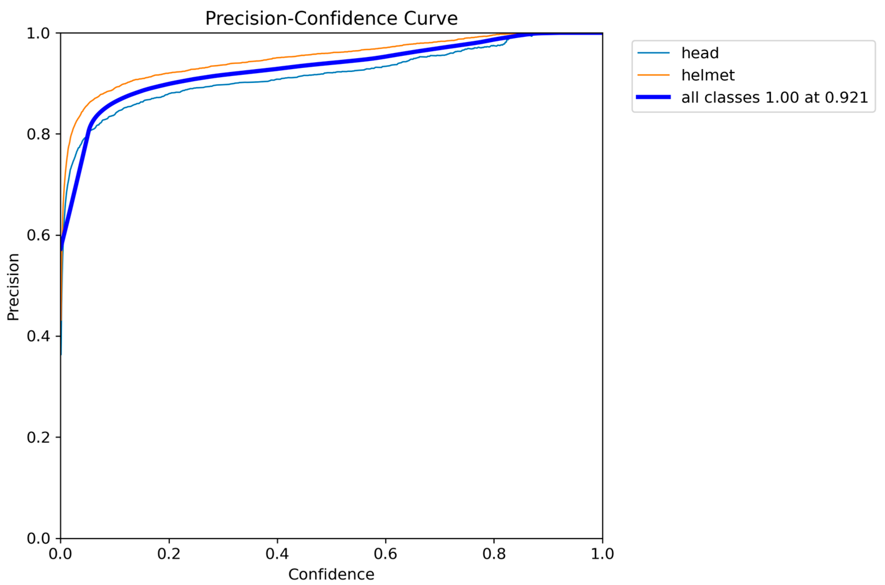 Information 16 00824 g009 Information 16 00824 g009