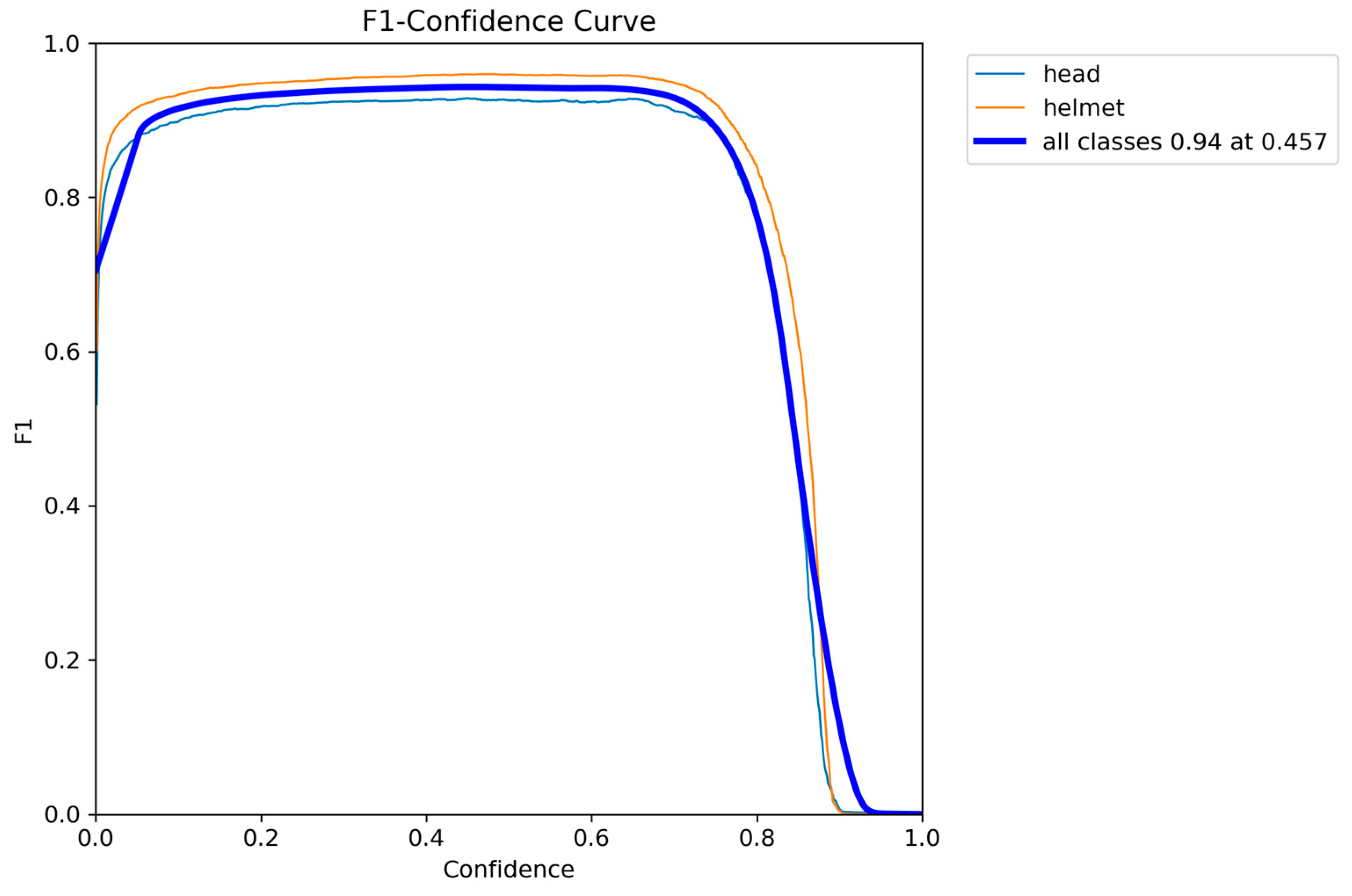 Information 16 00824 g010 Information 16 00824 g010