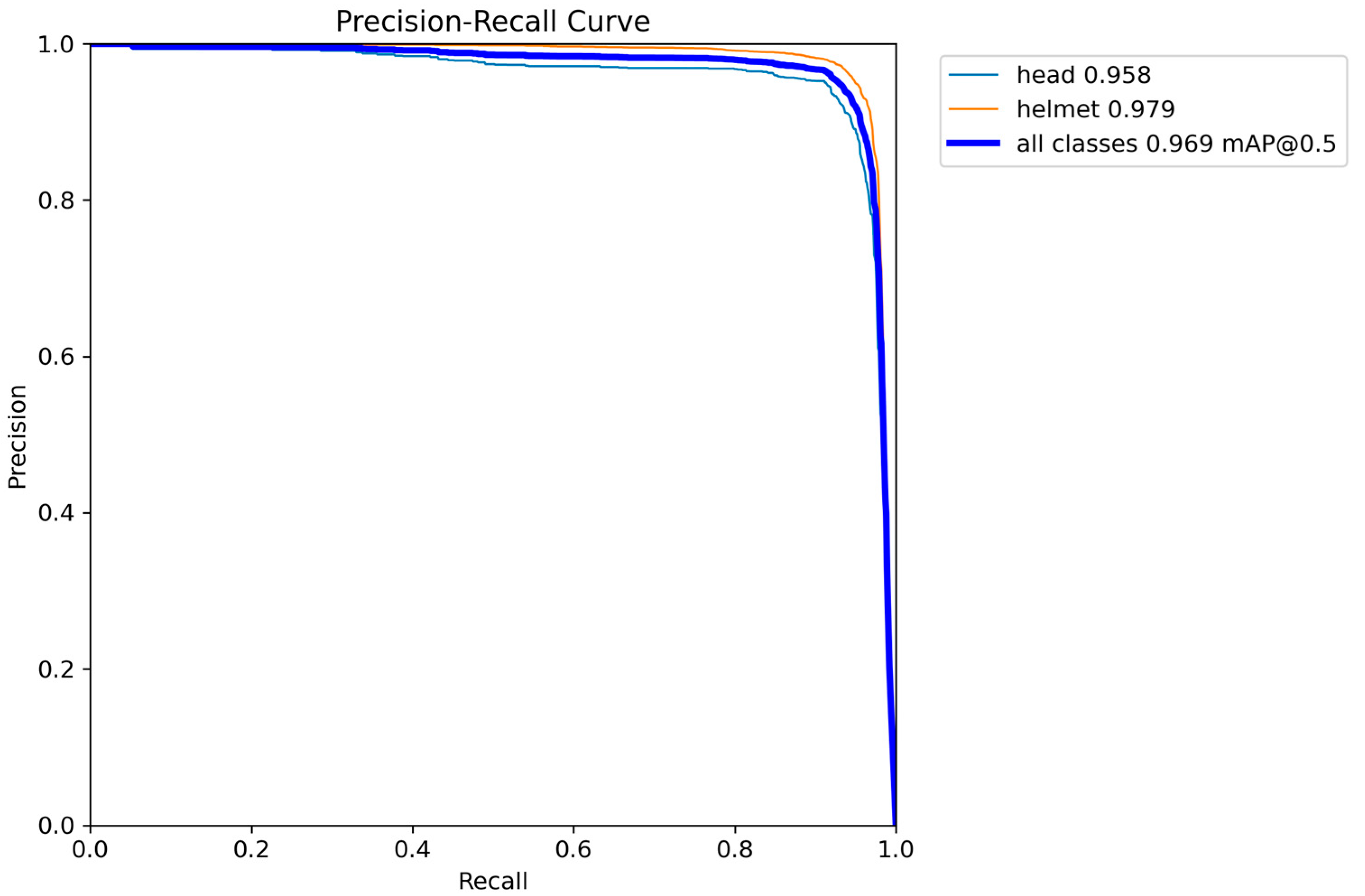 Information 16 00824 g011 Information 16 00824 g011