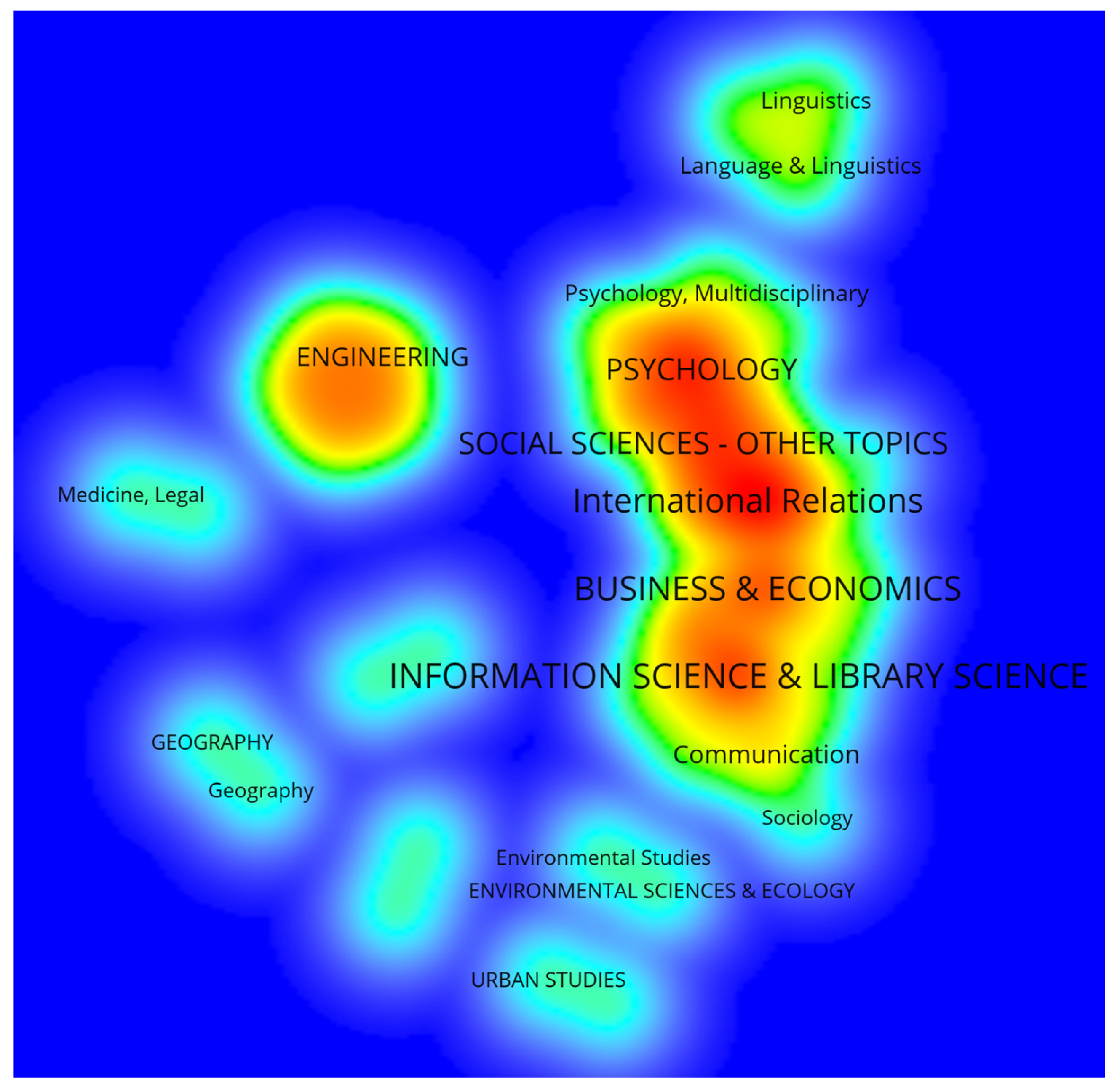 Information 16 00842 g003