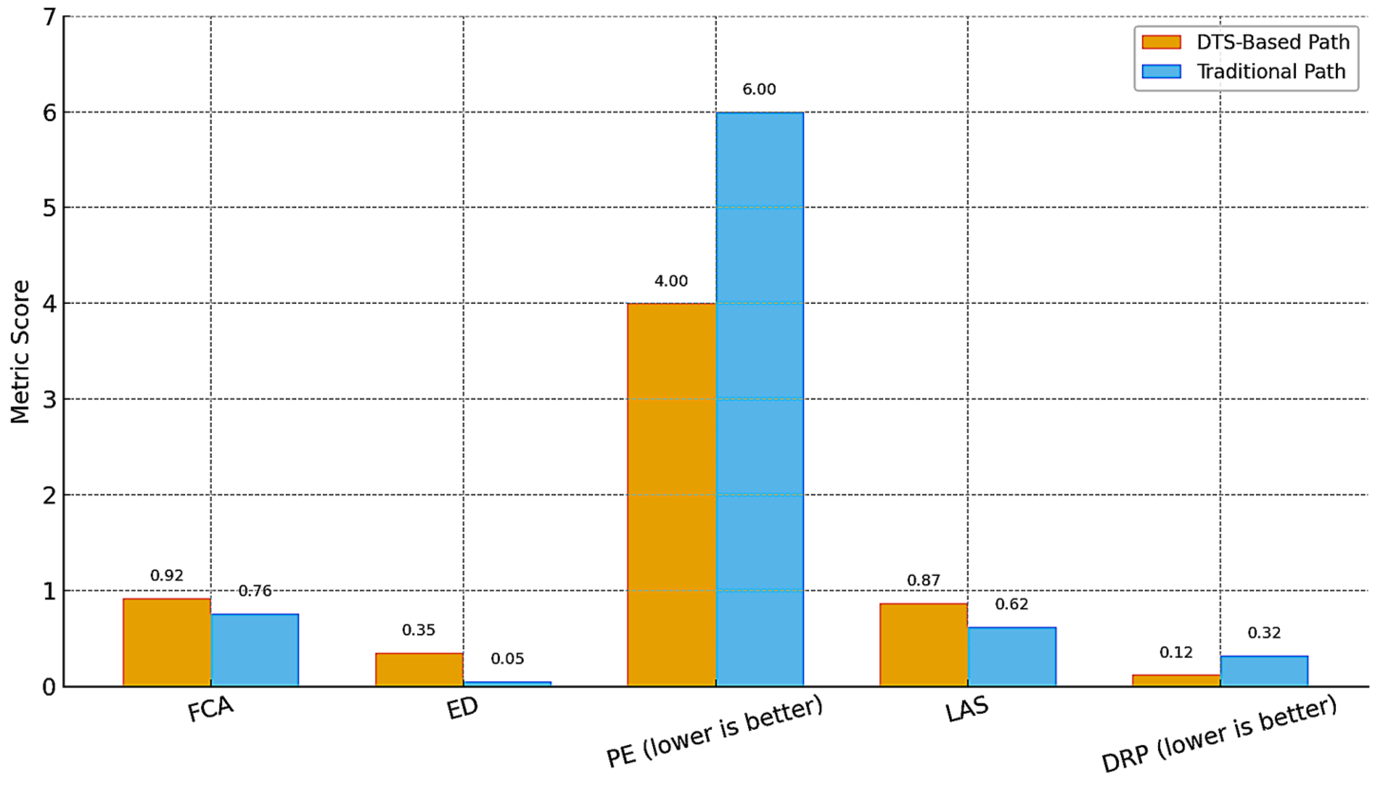 Information 16 00846 g009