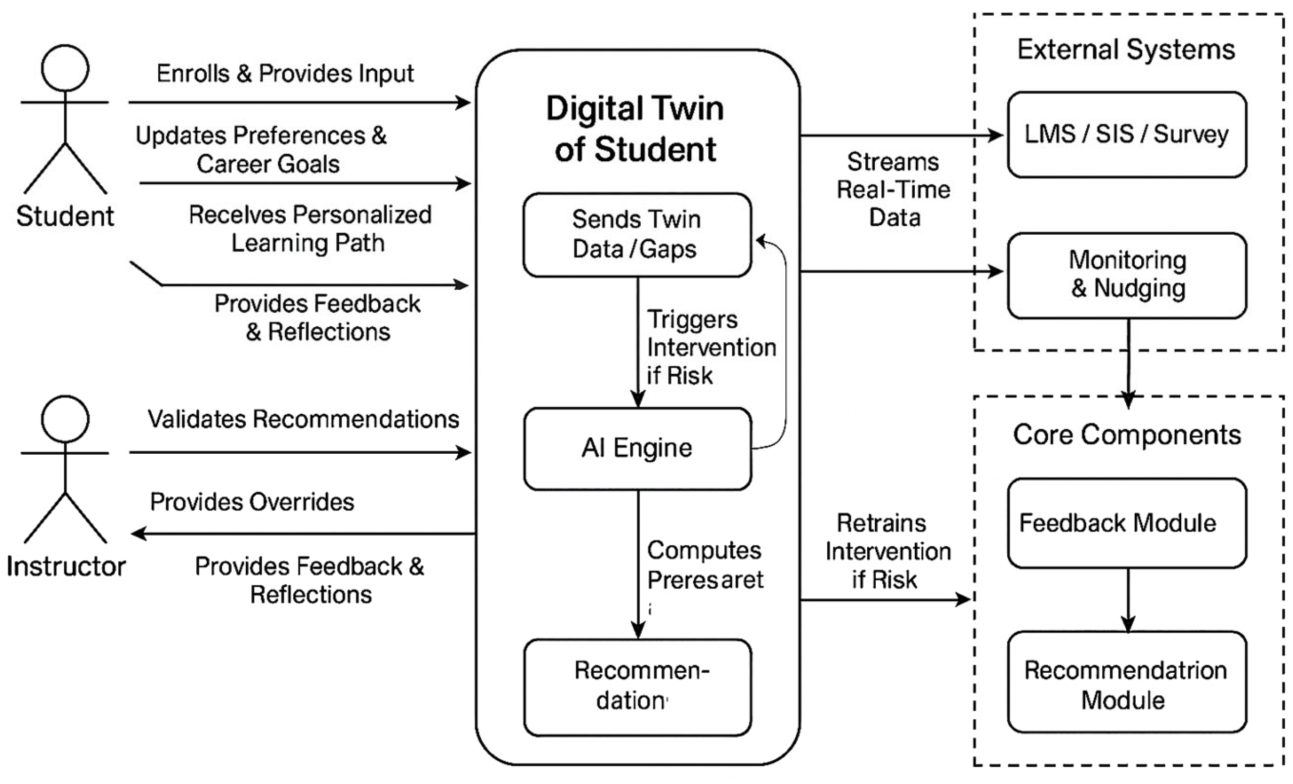 Information 16 00846 g012