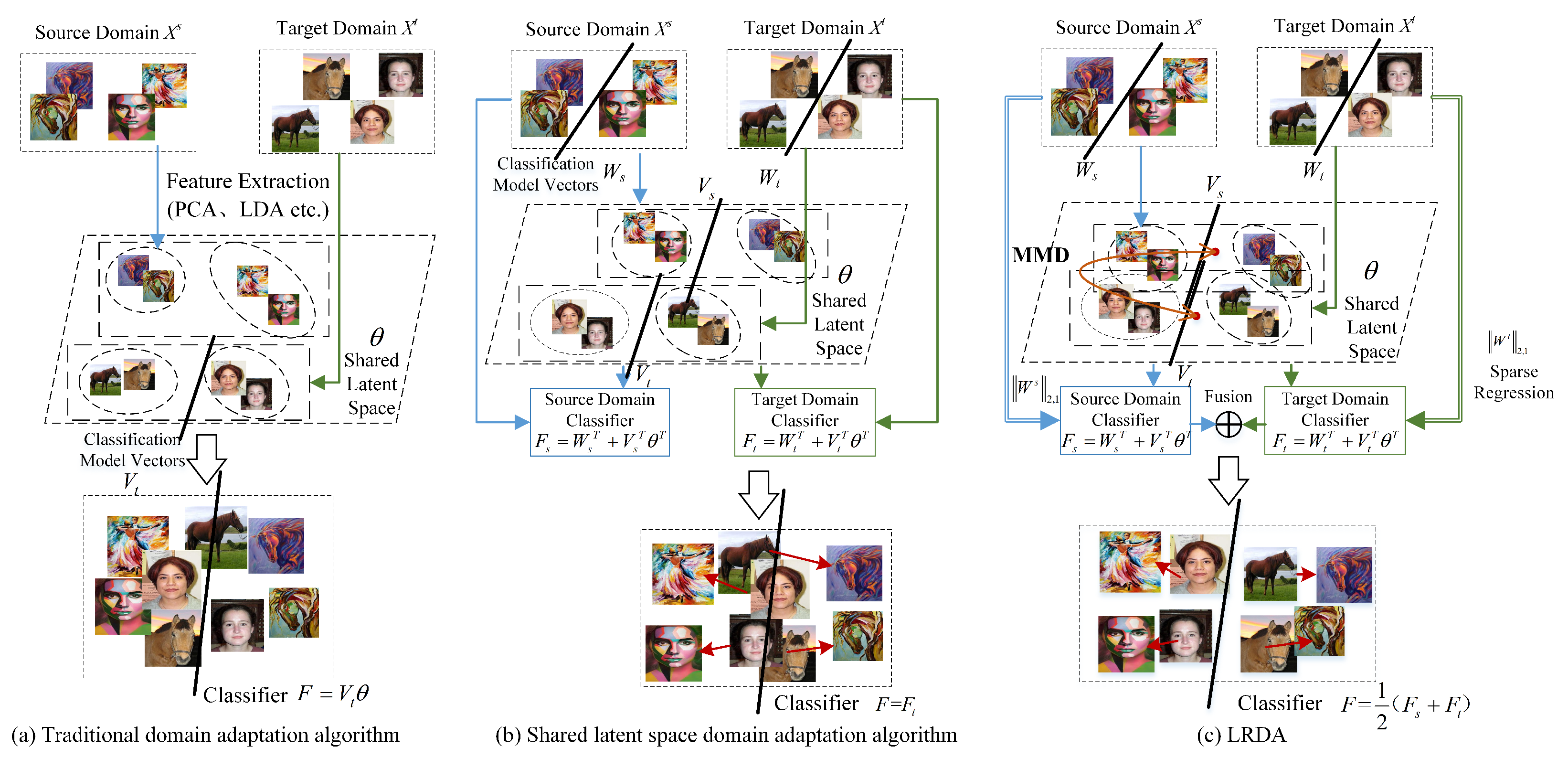 Information 16 00852 g001