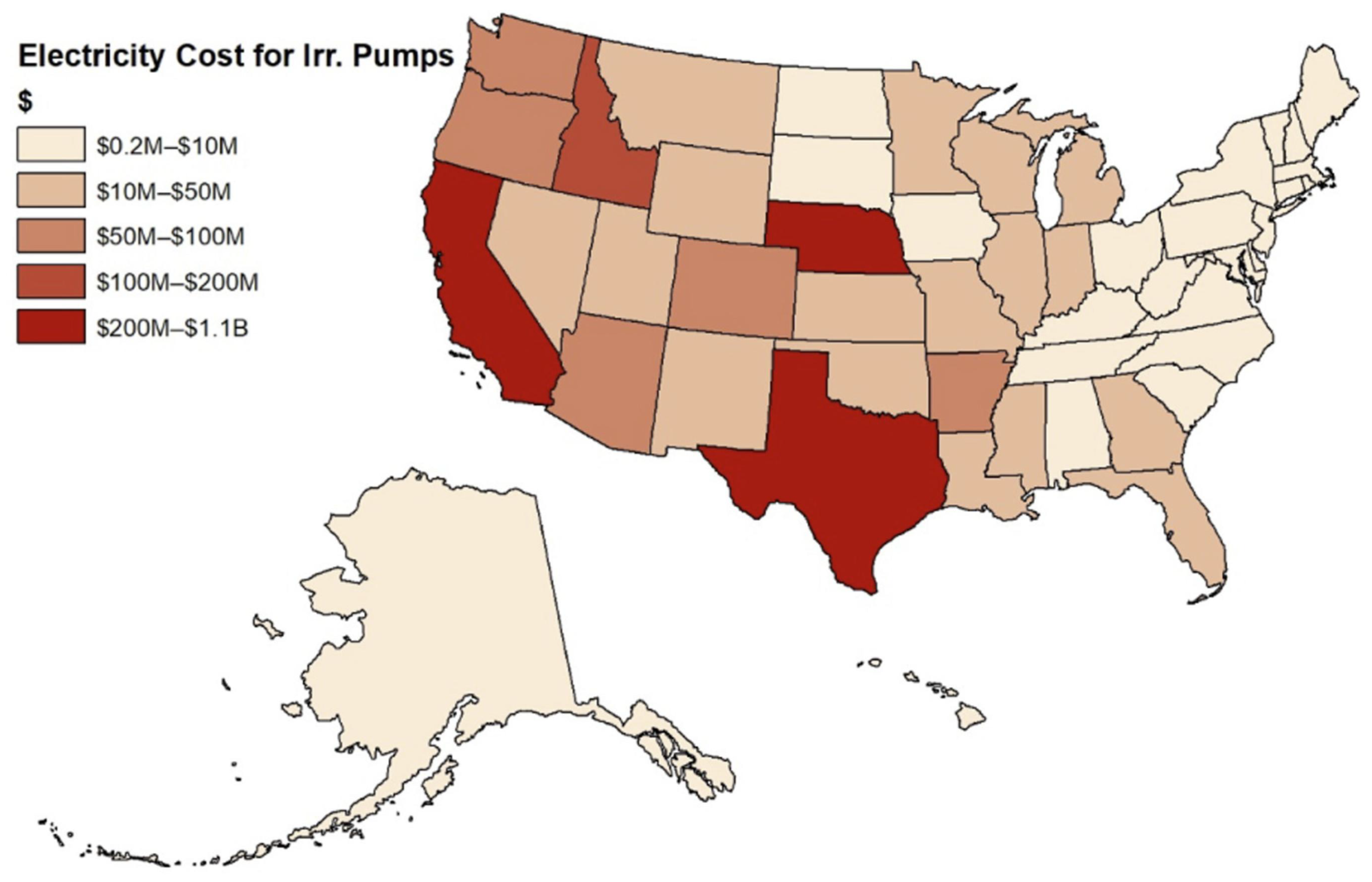 Information 16 00858 g002