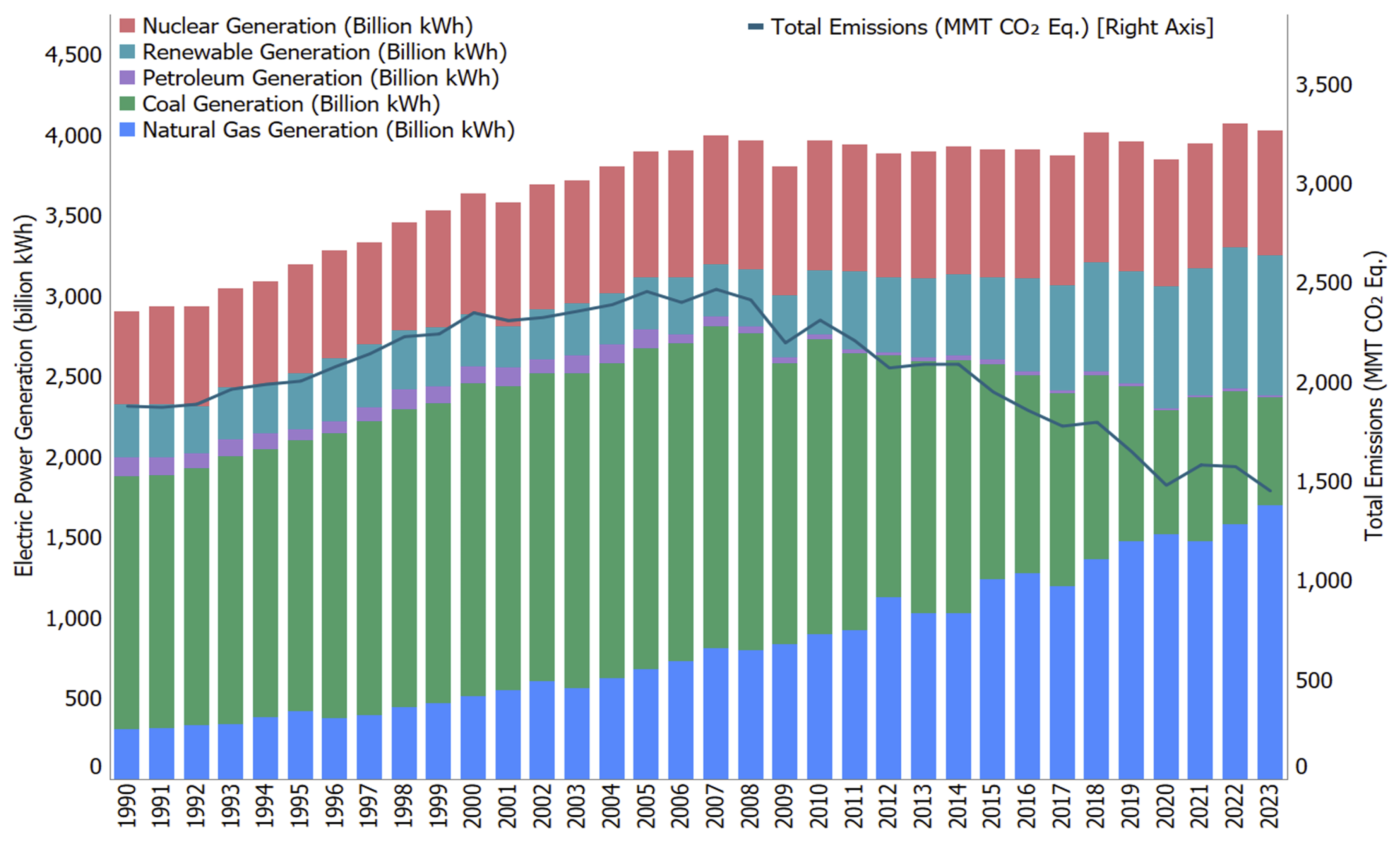 Information 16 00858 g003