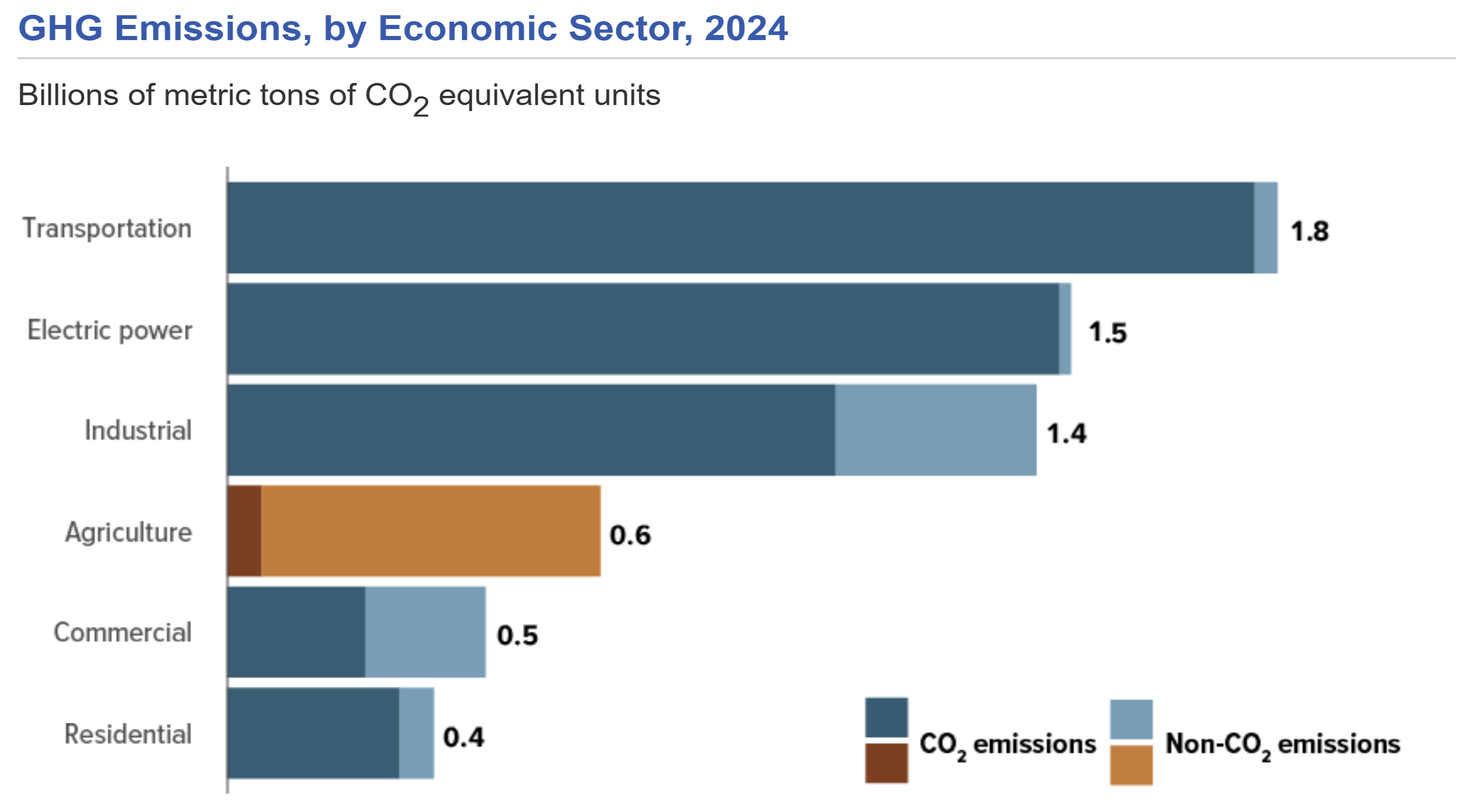 Information 16 00858 g005